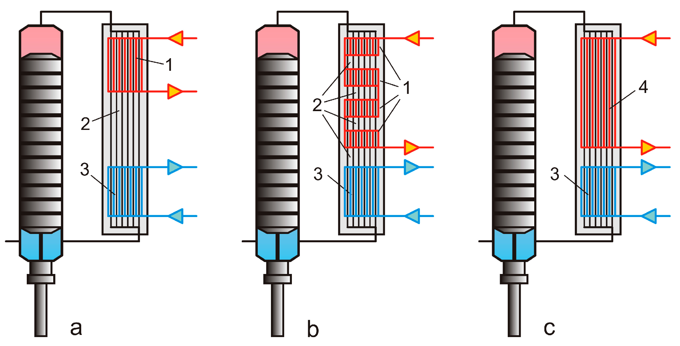 Energies 11 00154 g015