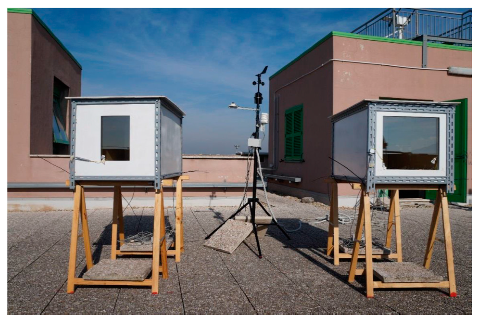 Energies 11 00155 g004