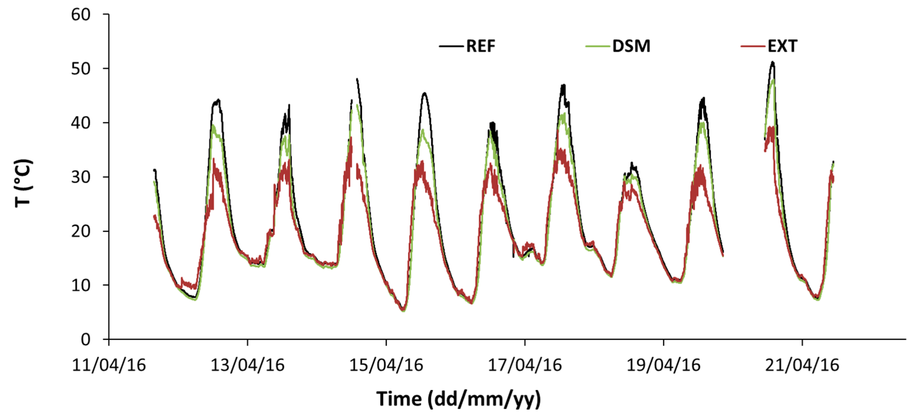 Energies 11 00155 g007