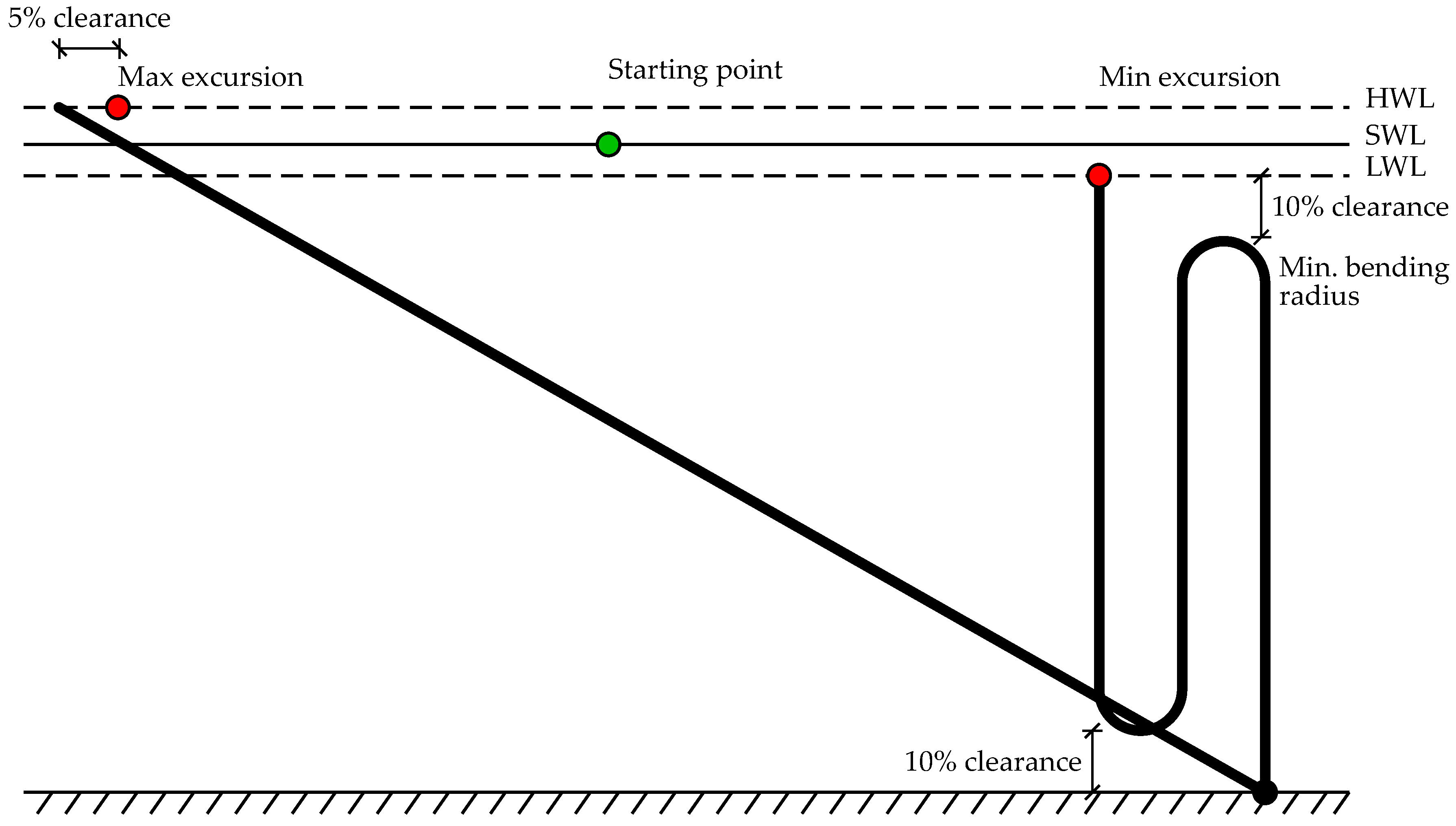 Energies 11 00159 g004
