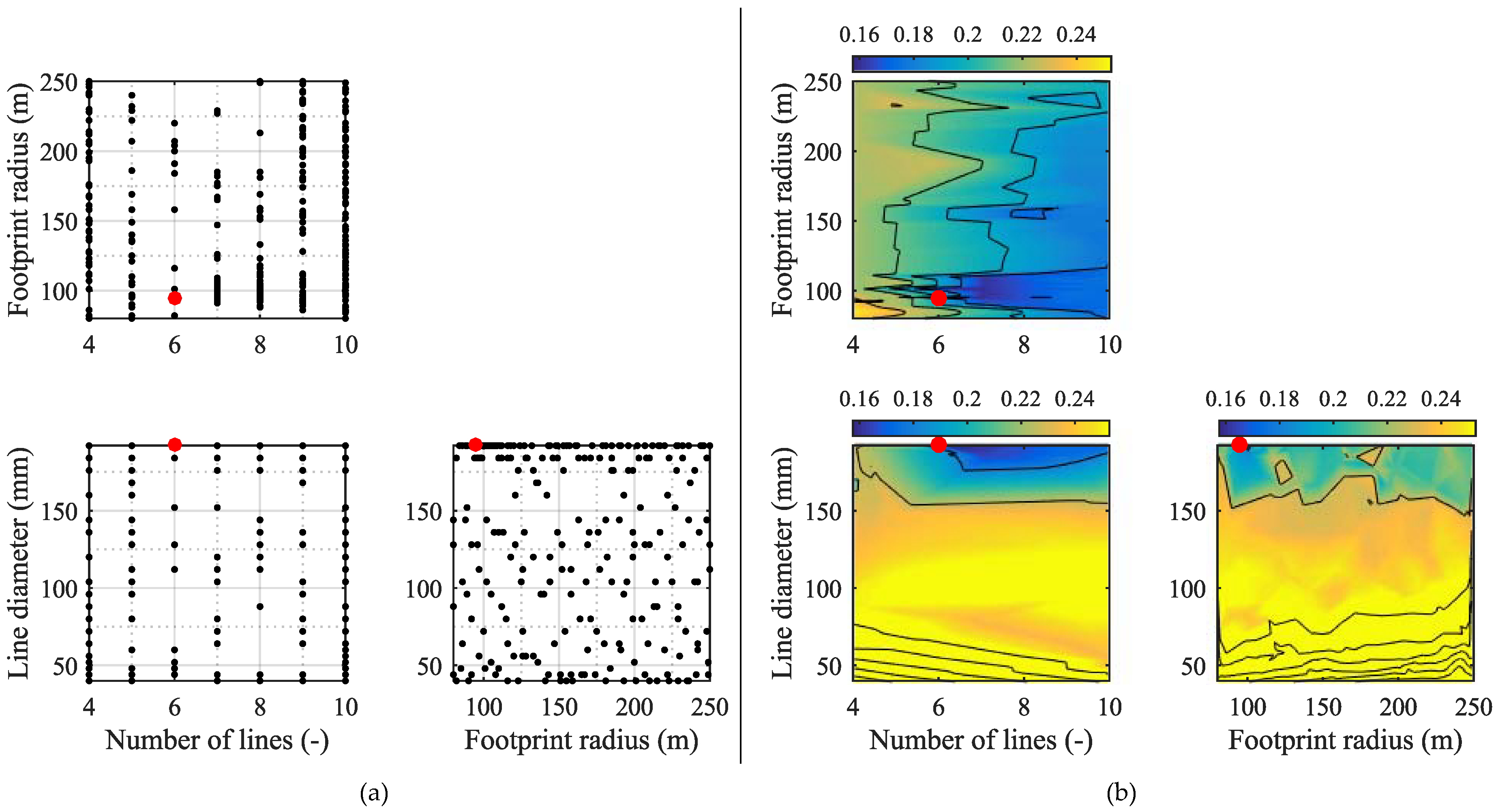Energies 11 00159 g010