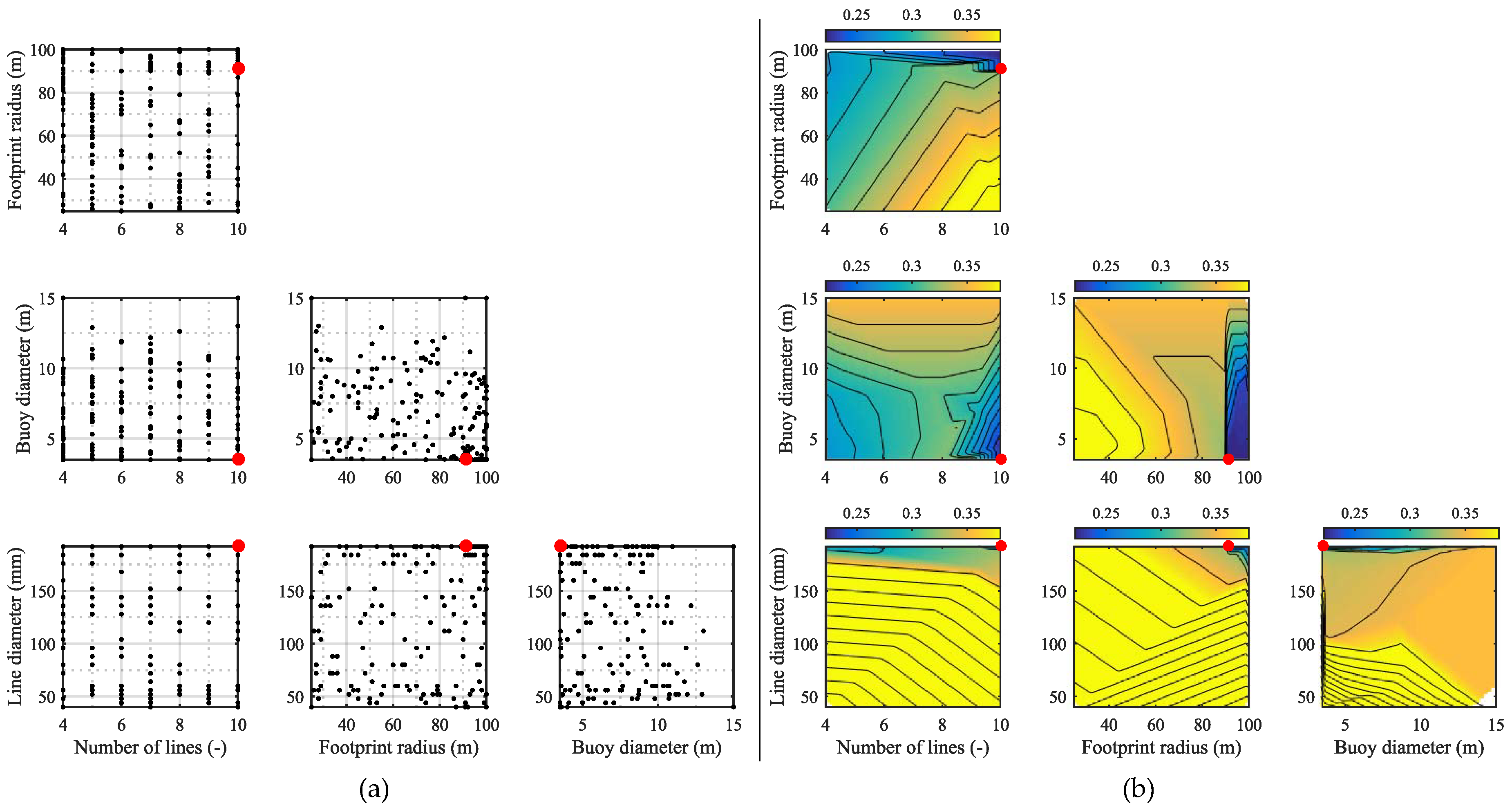 Energies 11 00159 g012