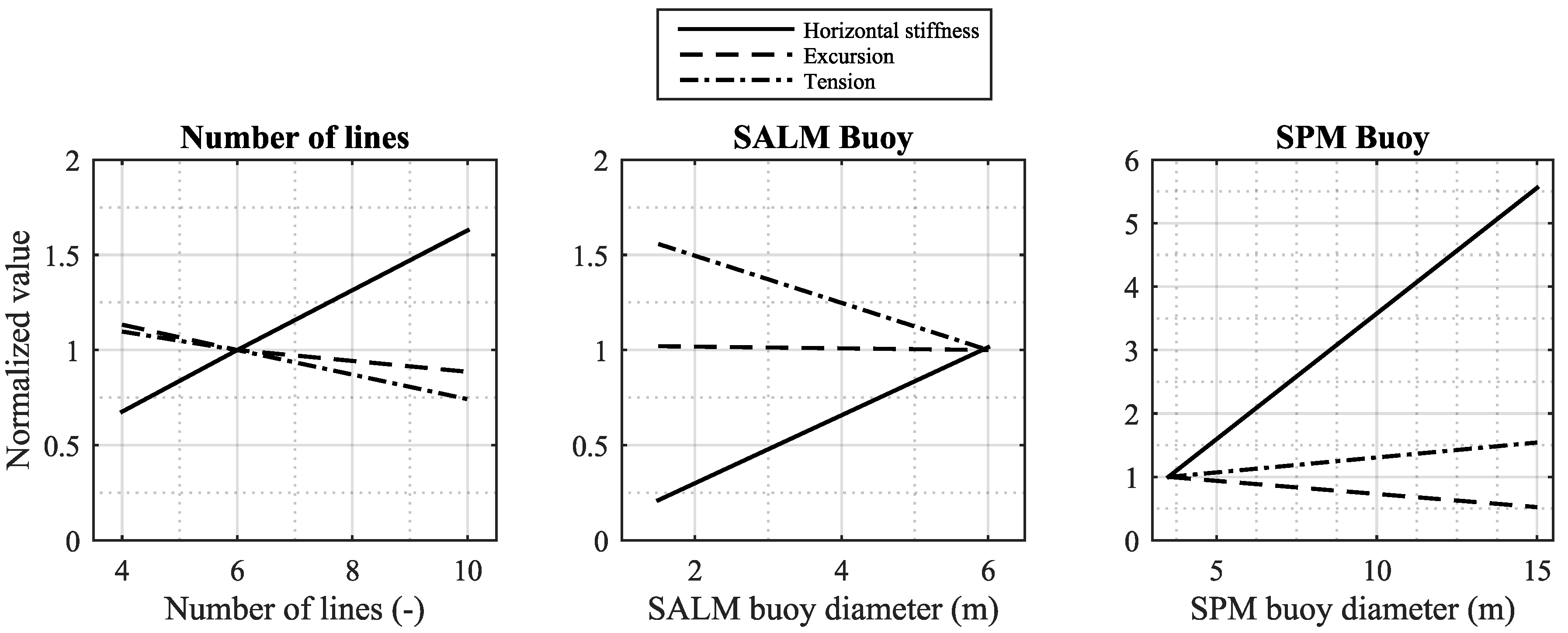 Energies 11 00159 g013