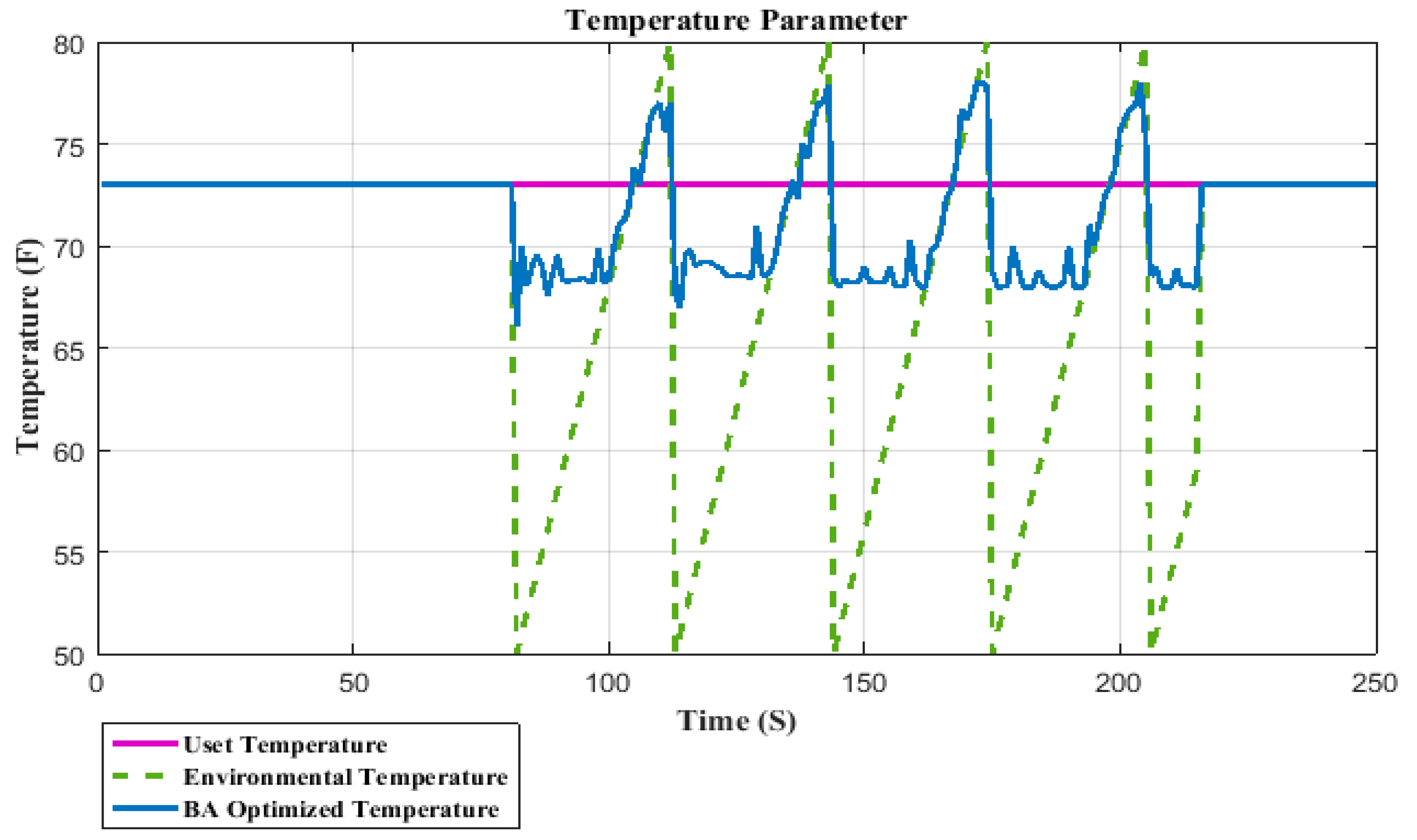 Energies 11 00161 g005