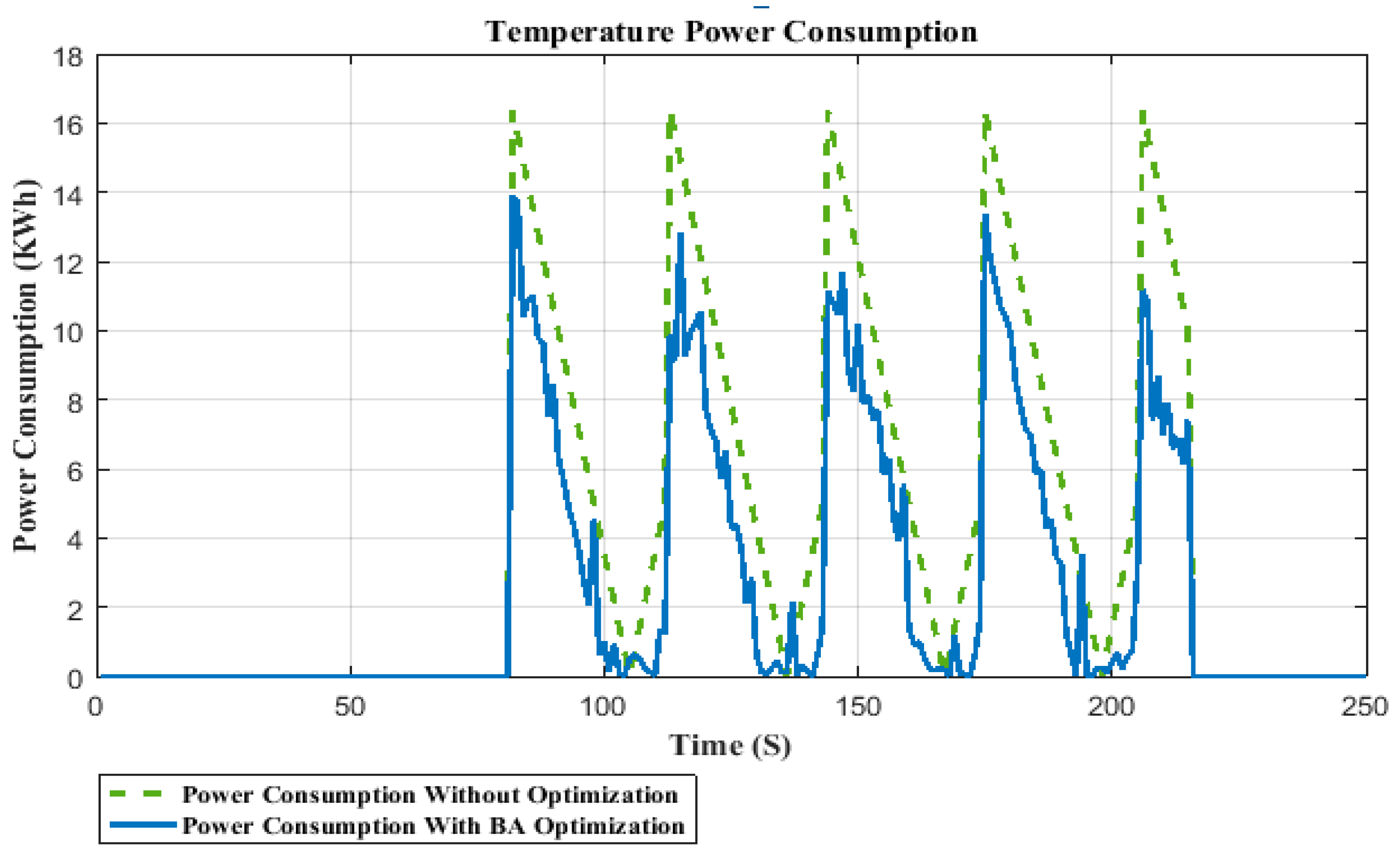 Energies 11 00161 g009