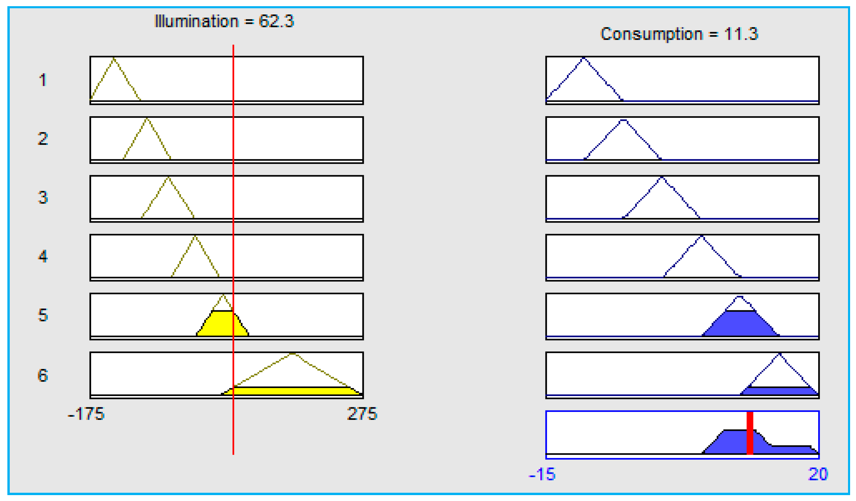 Energies 11 00161 g013