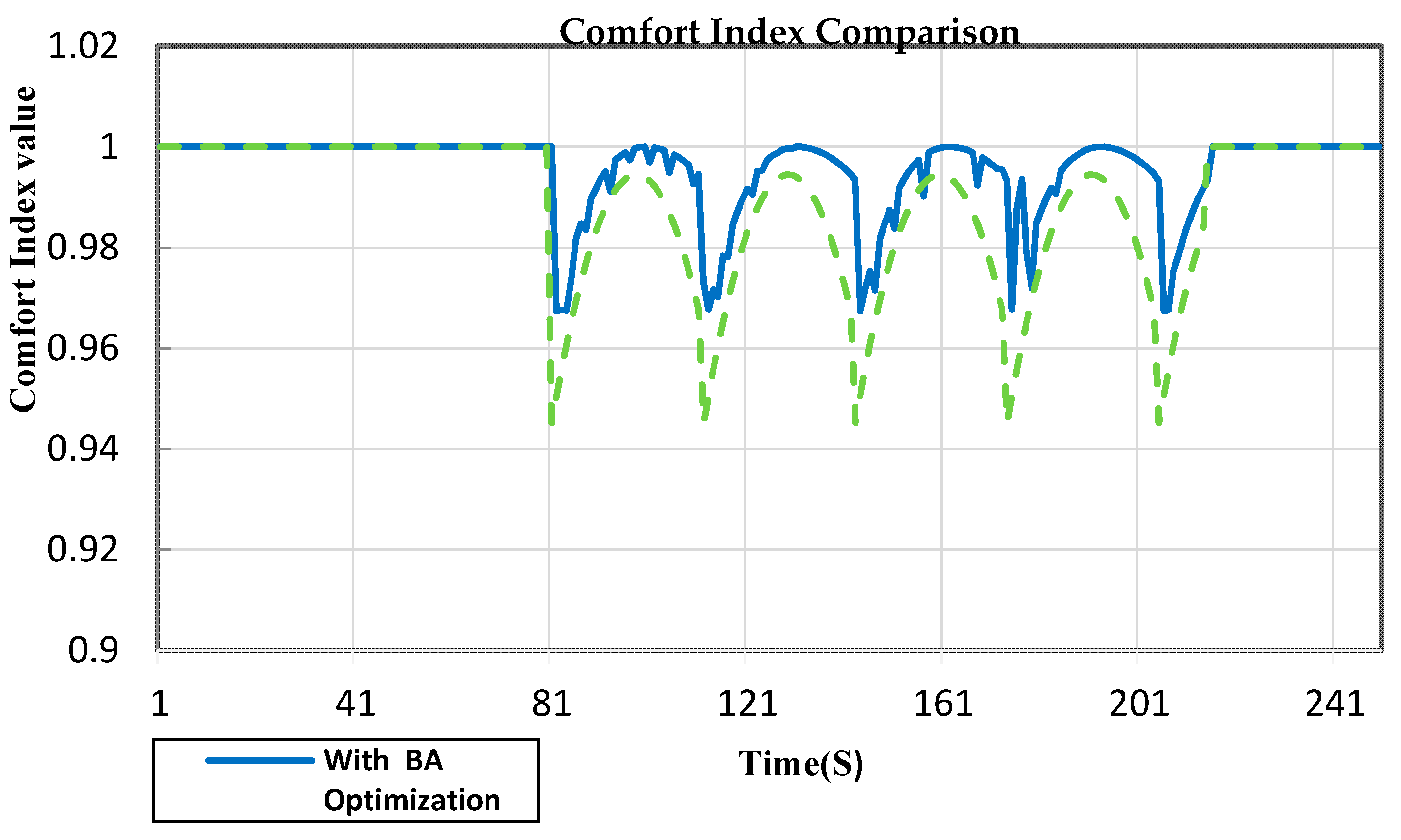 Energies 11 00161 g021