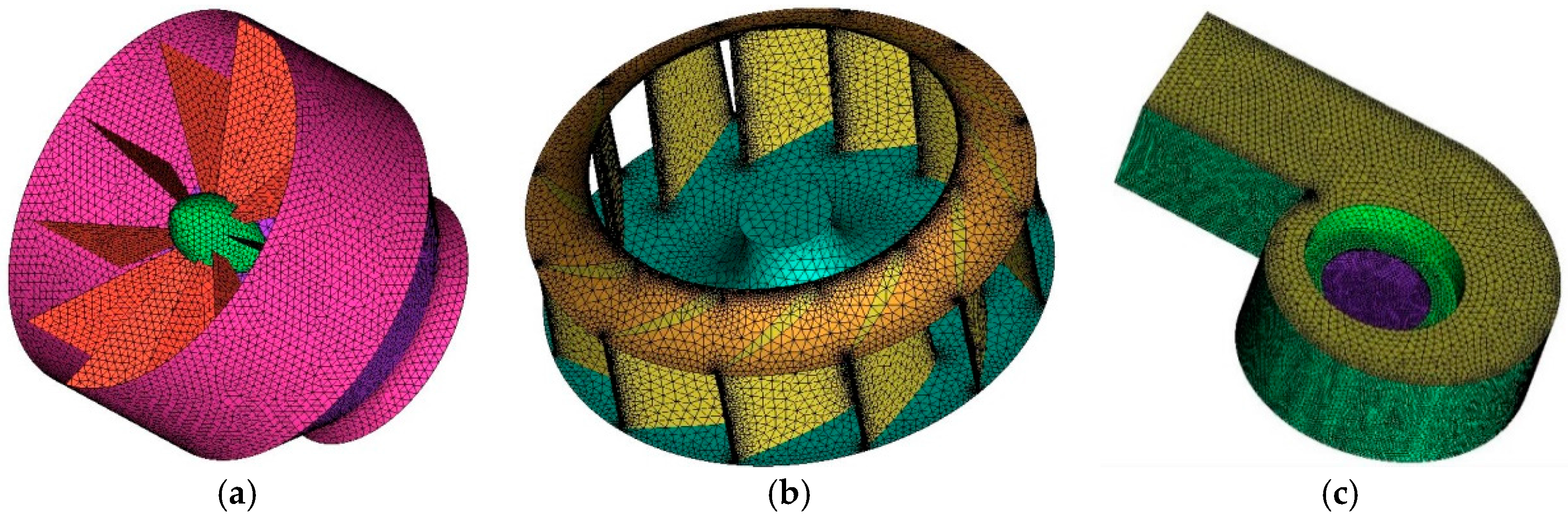 Energies 11 00162 g003
