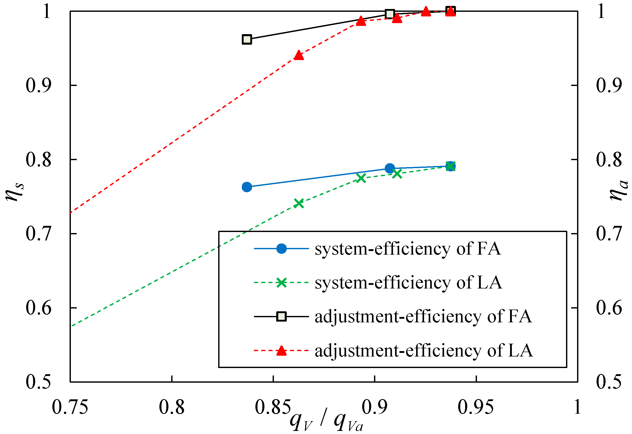 Energies 11 00162 g009