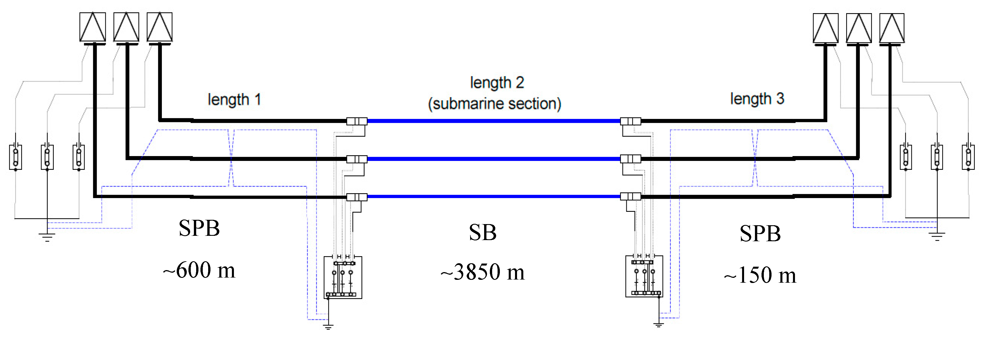 Energies 11 00164 g002