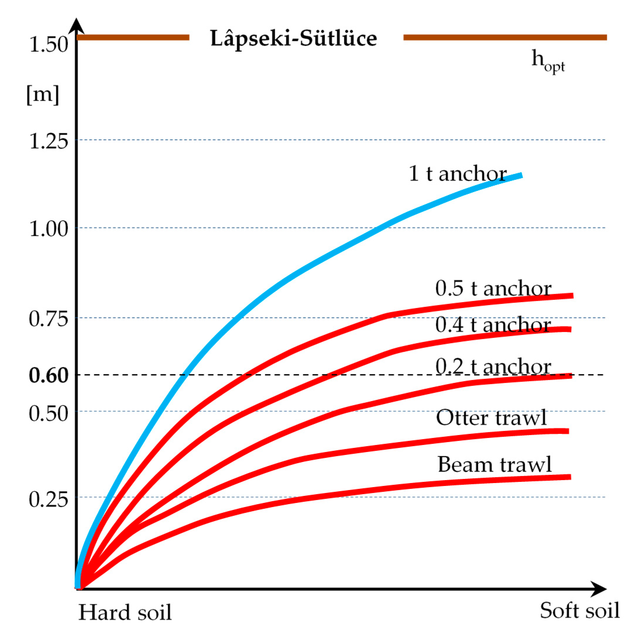 Energies 11 00164 g007