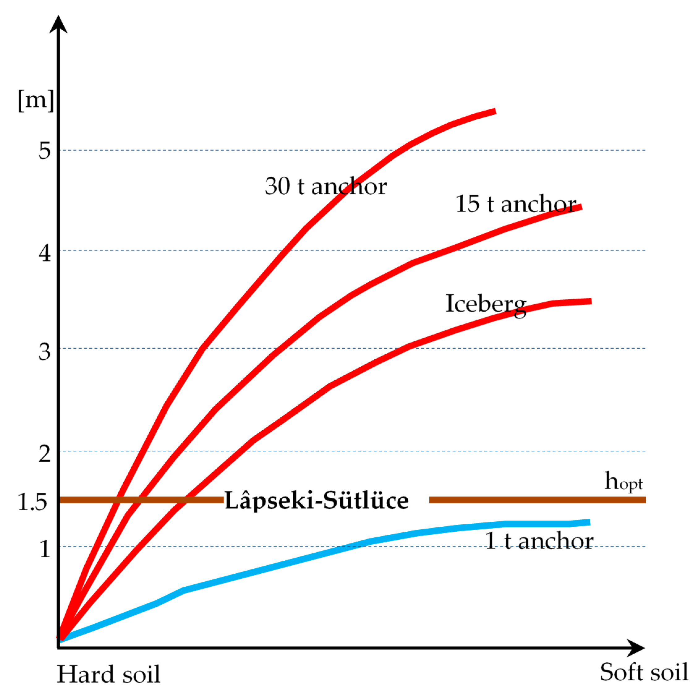 Energies 11 00164 g008