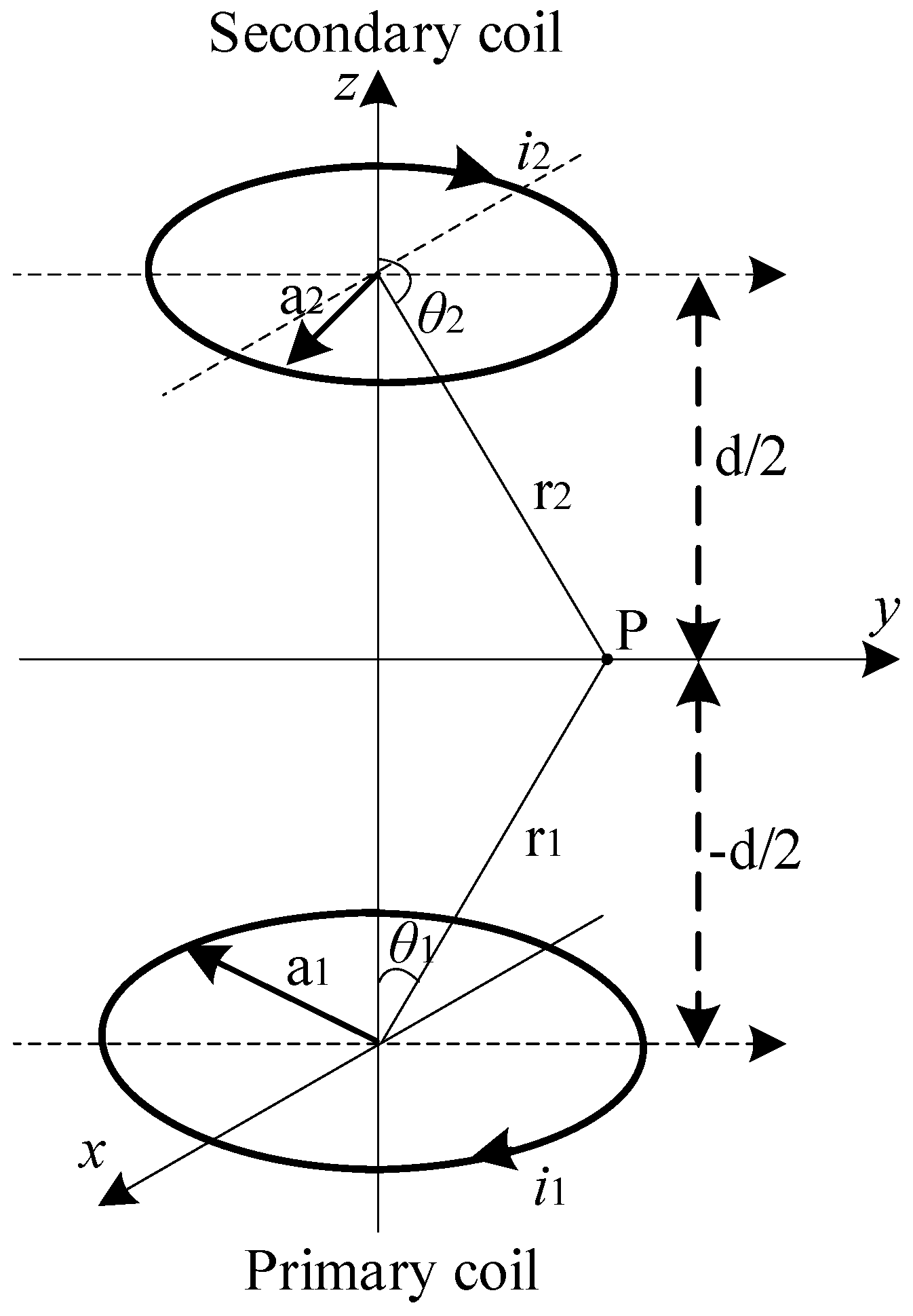 Energies 11 00165 g001 550