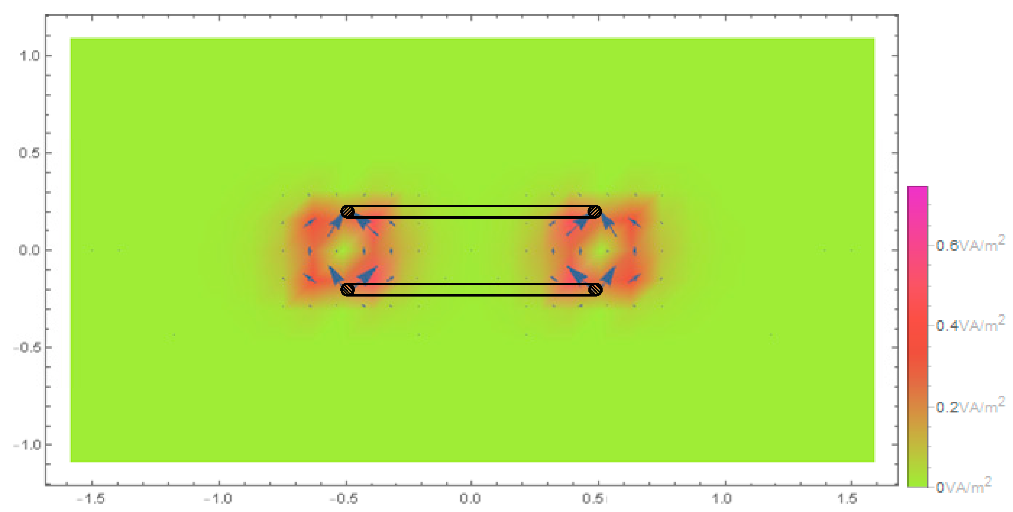 Energies 11 00165 g002 550