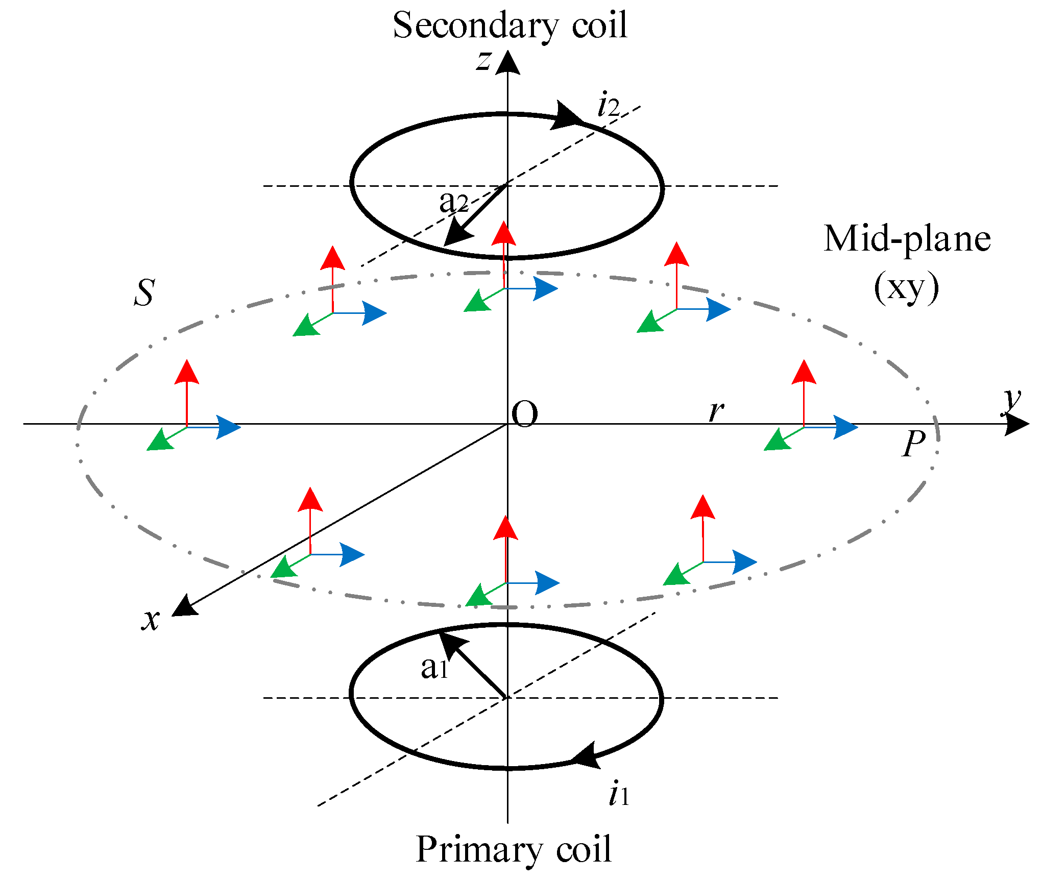 Energies 11 00165 g004 550