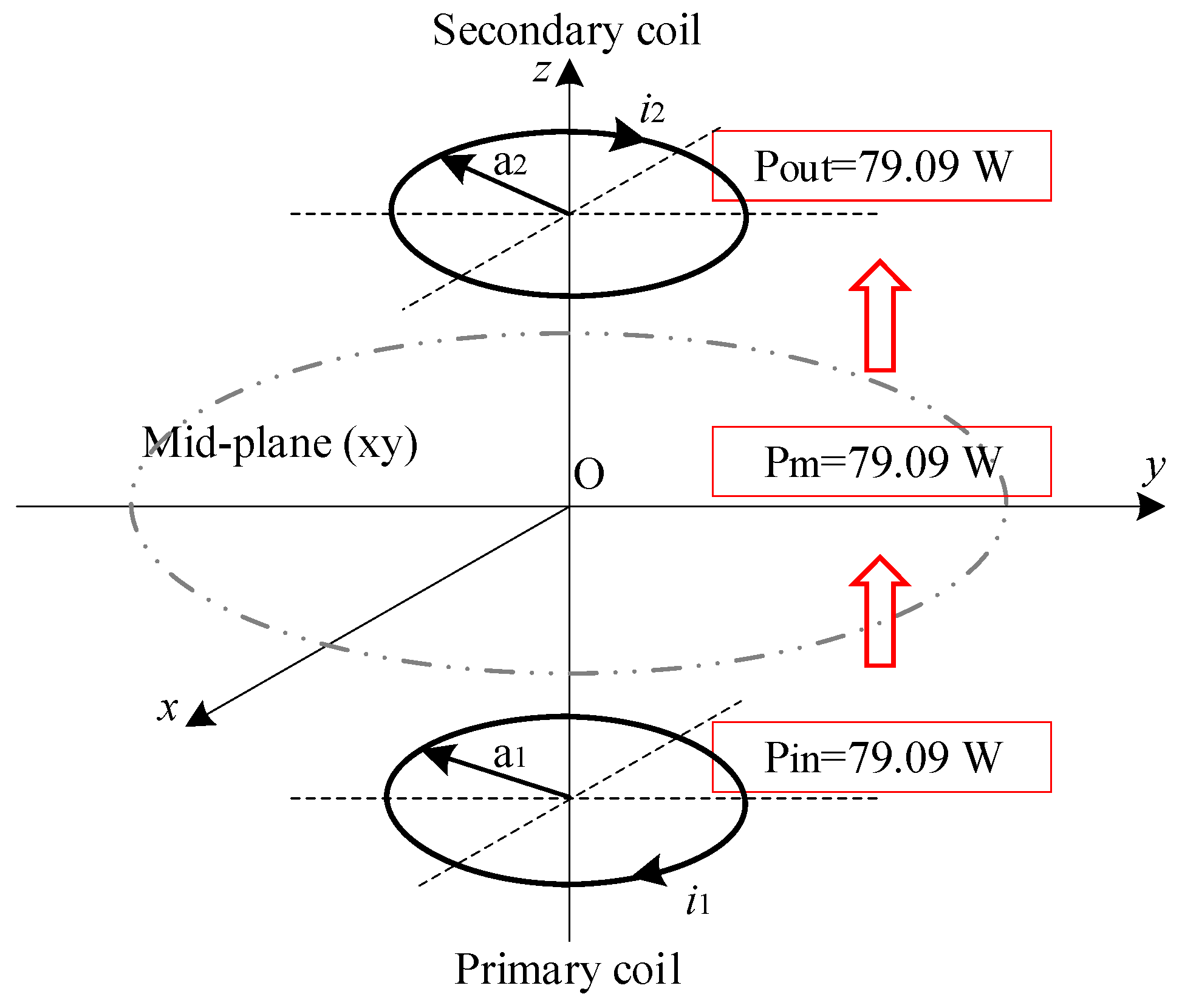 Energies 11 00165 g005 550