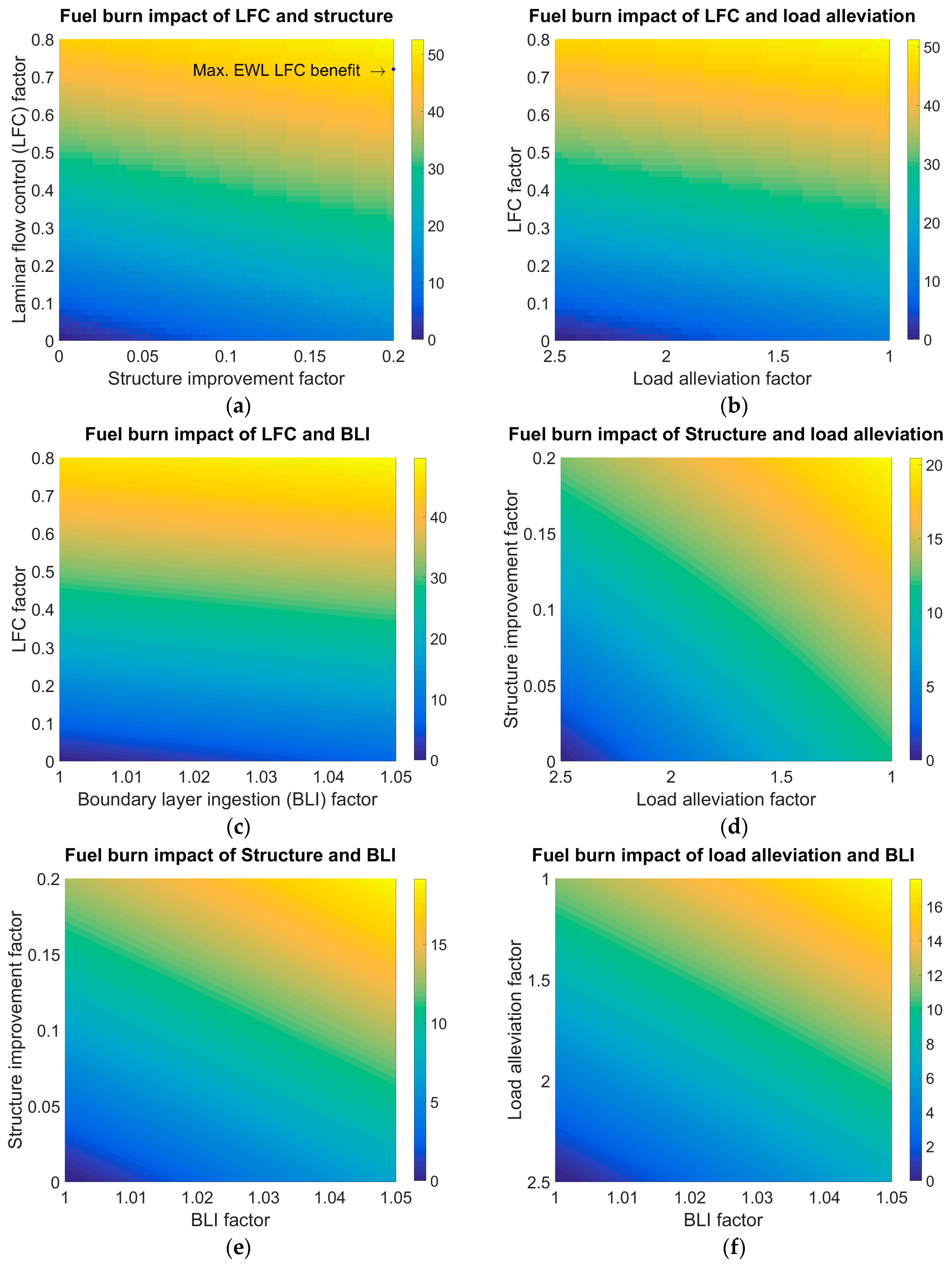 Energies 11 00166 g007 550