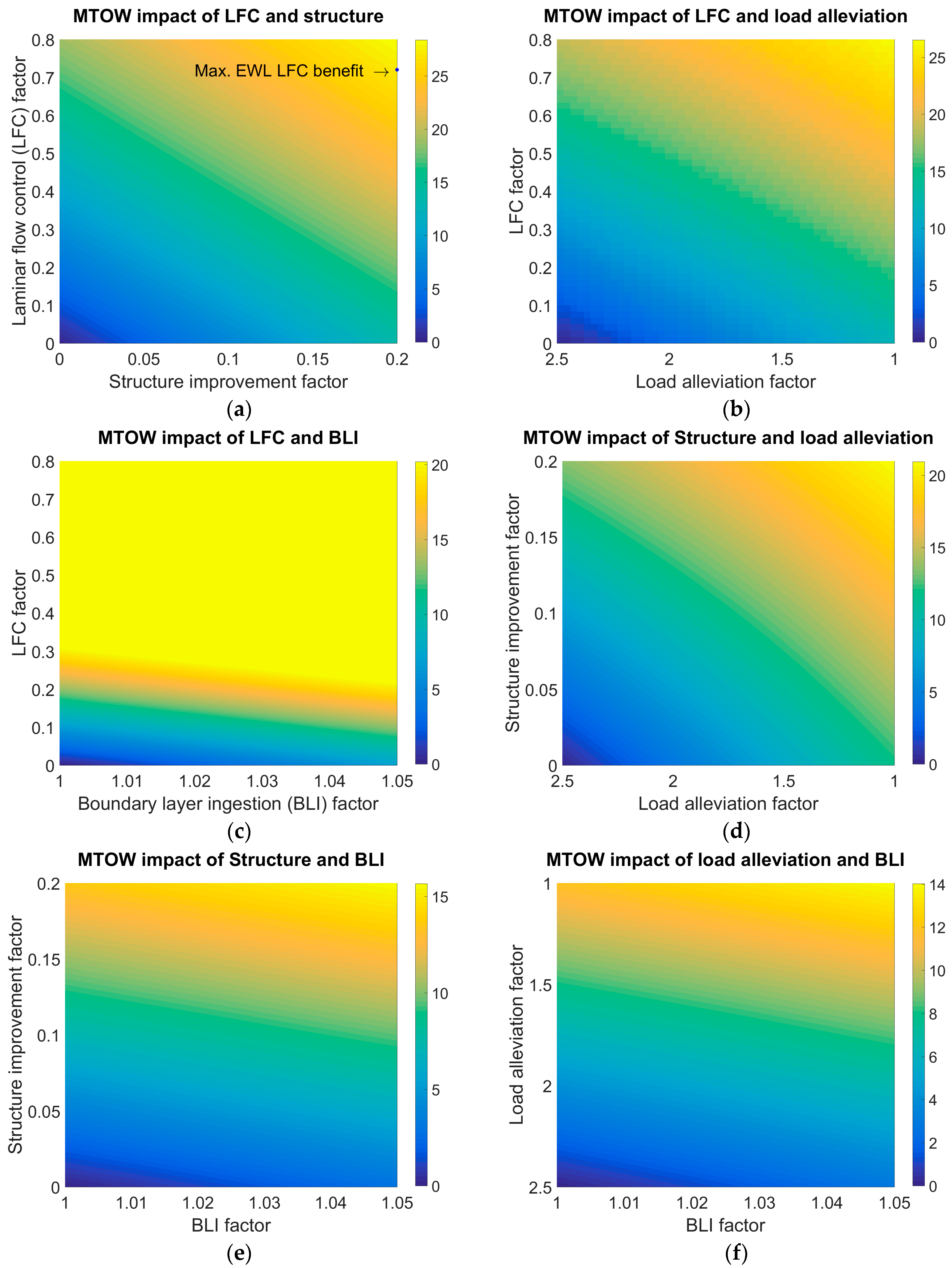 Energies 11 00166 g008 550