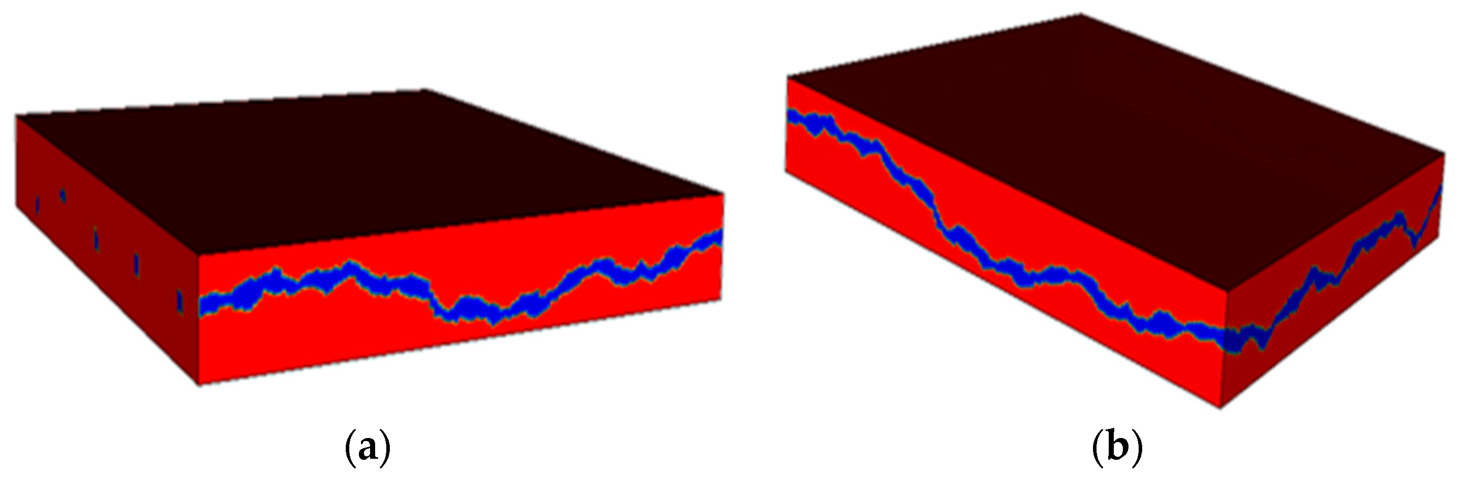 Energies 11 00168 g006