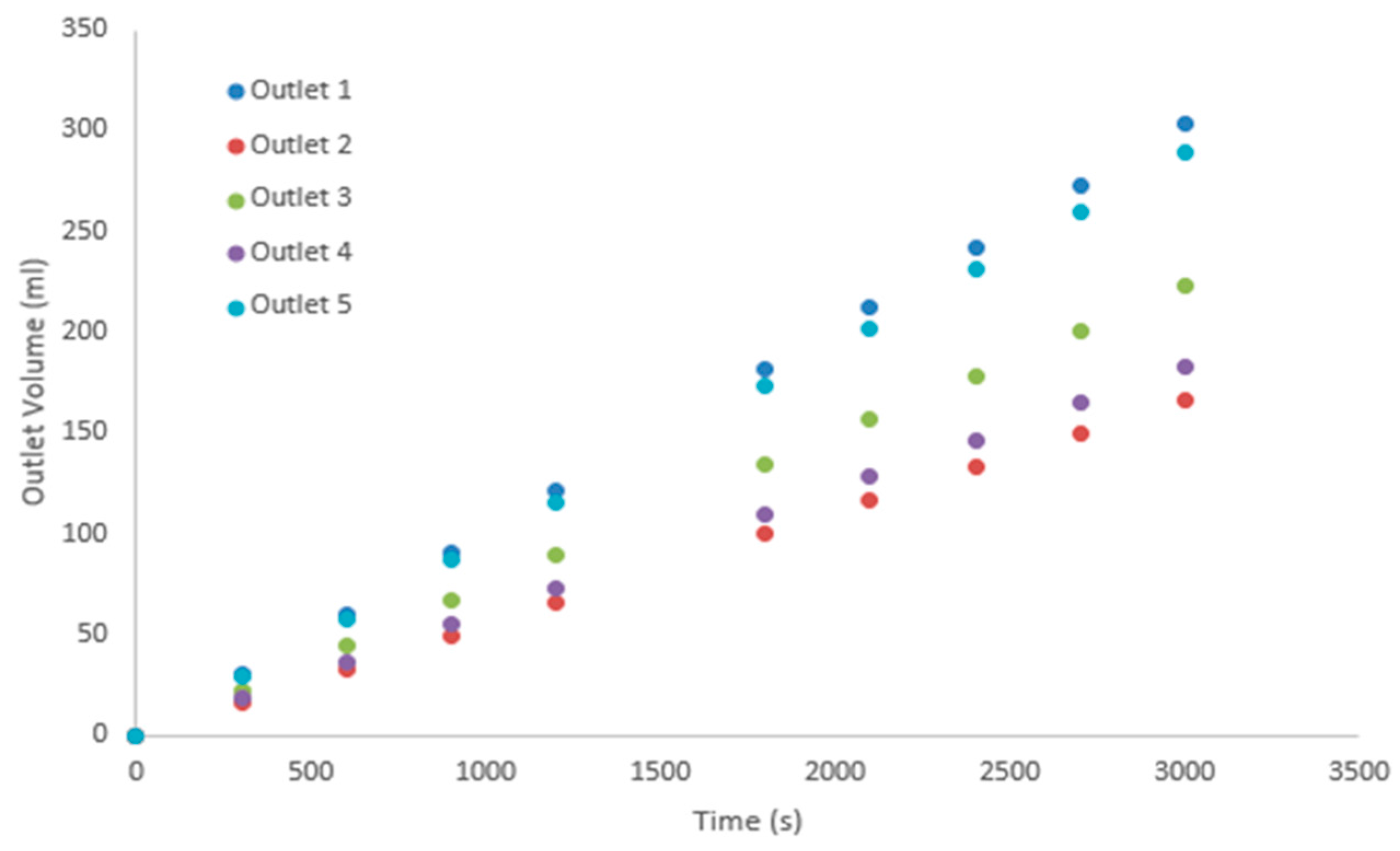 Energies 11 00168 g014