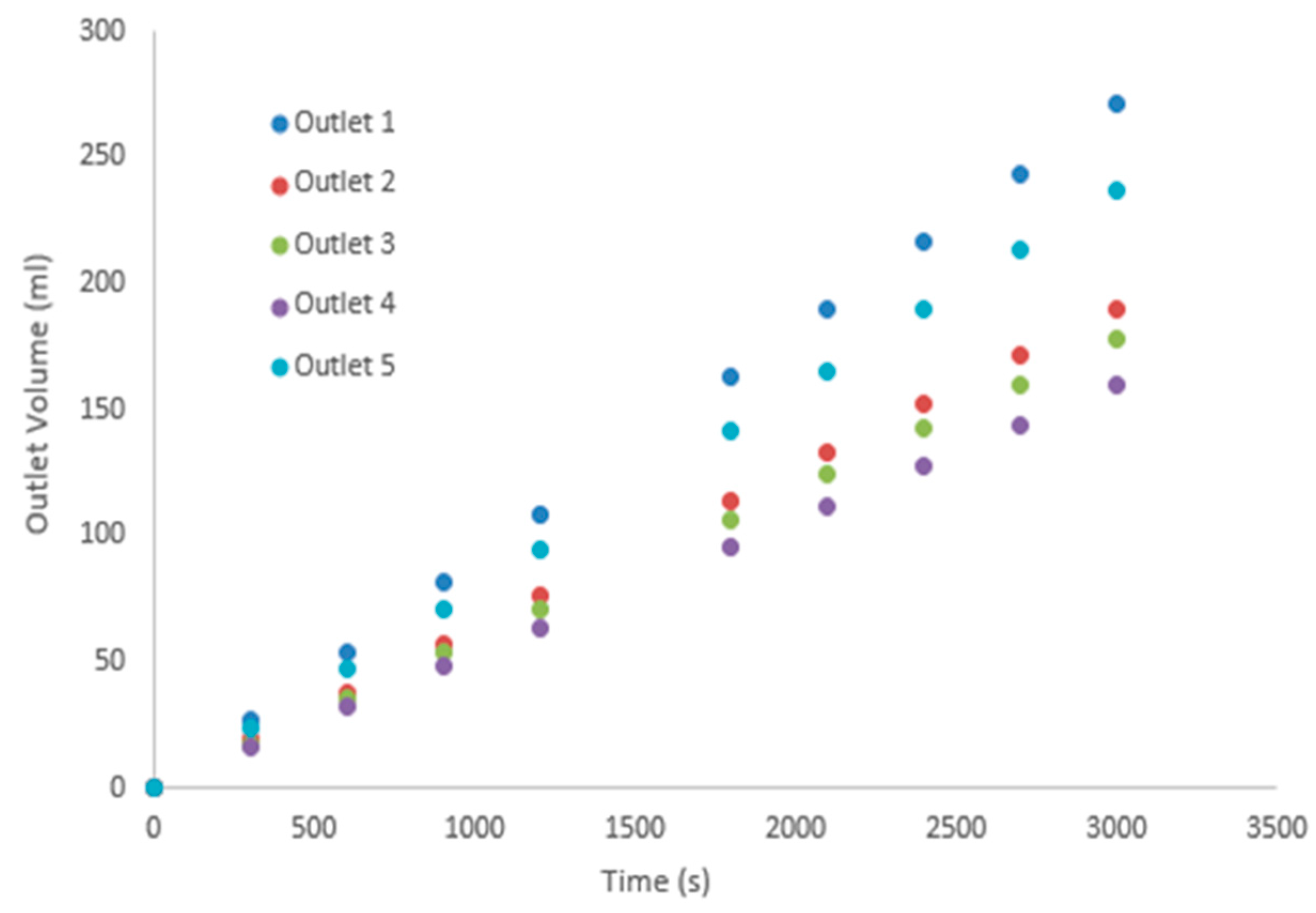 Energies 11 00168 g018
