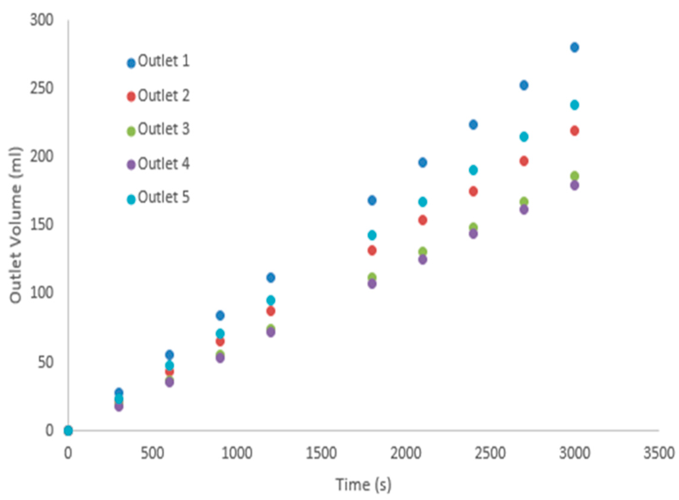Energies 11 00168 g019