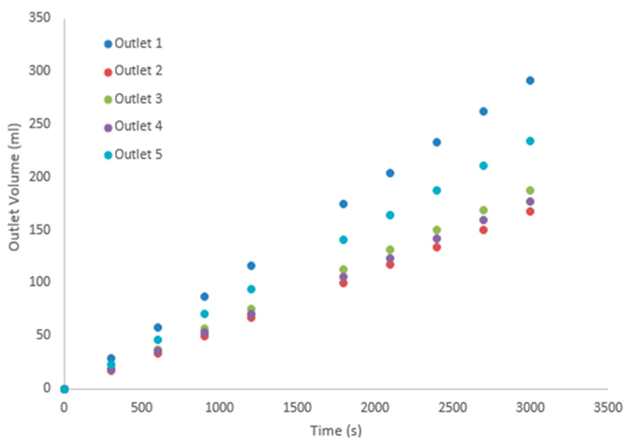Energies 11 00168 g020
