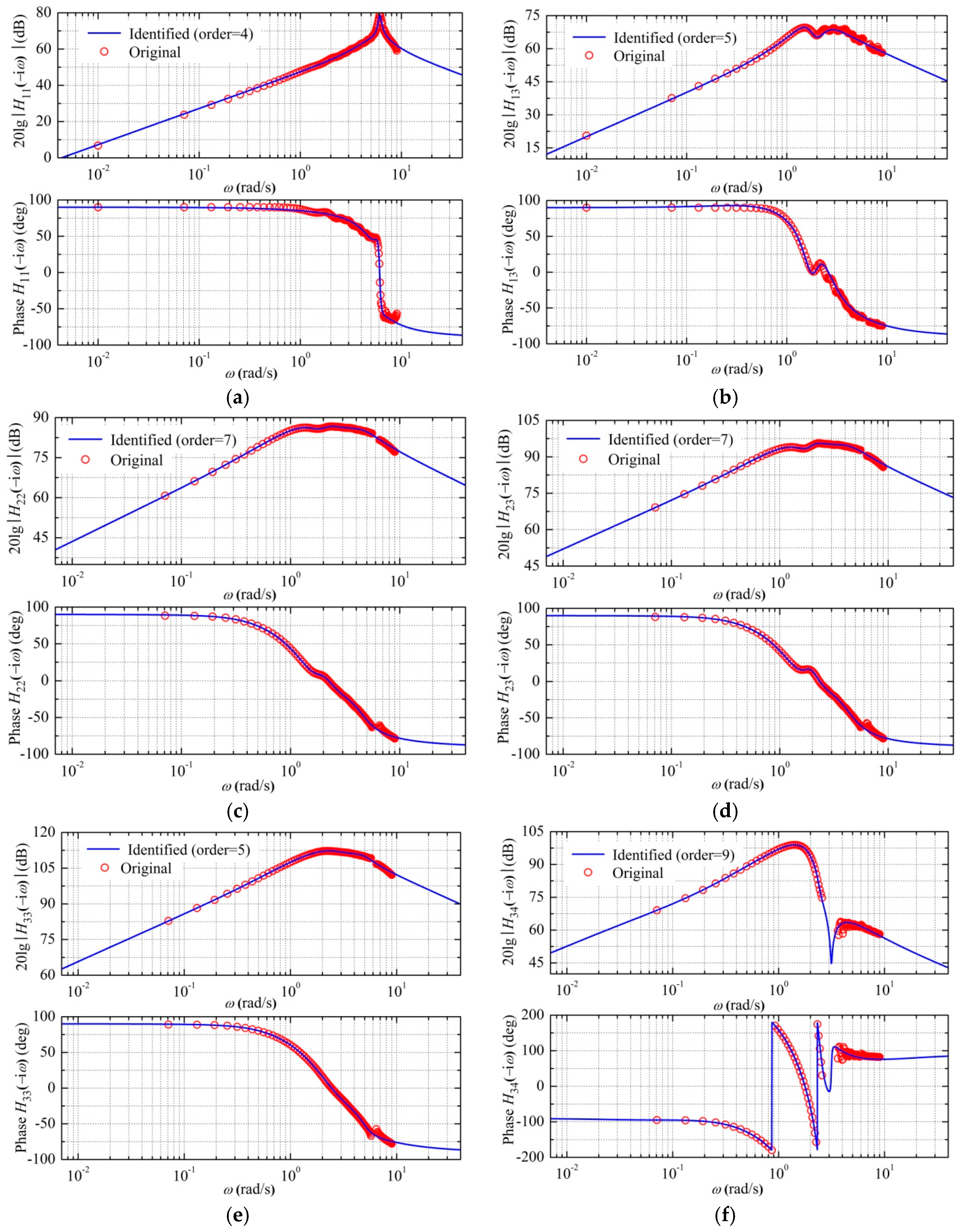 Energies 11 00169 g003 Energies 11 00169 g003