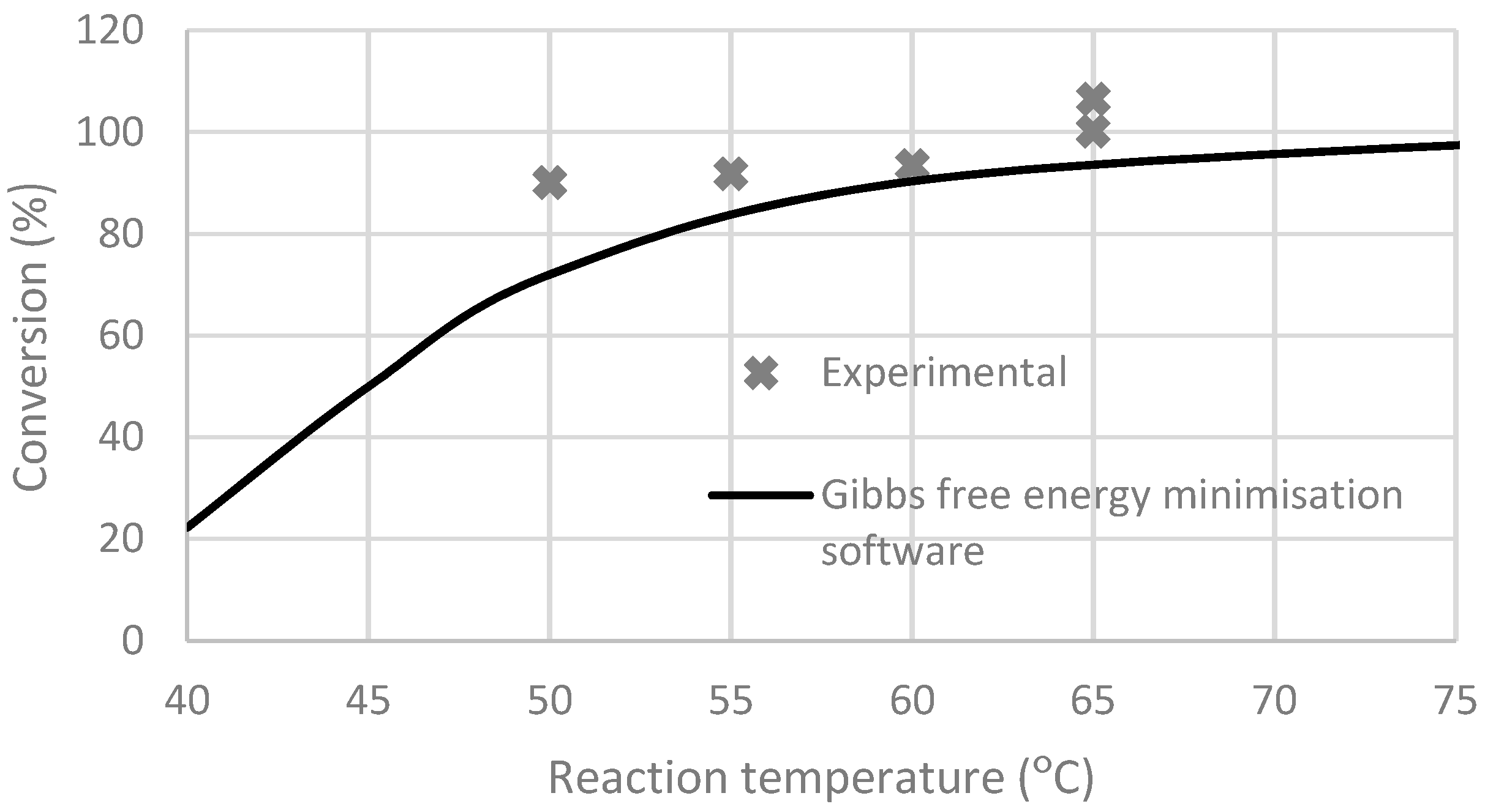 Energies 11 00170 g002