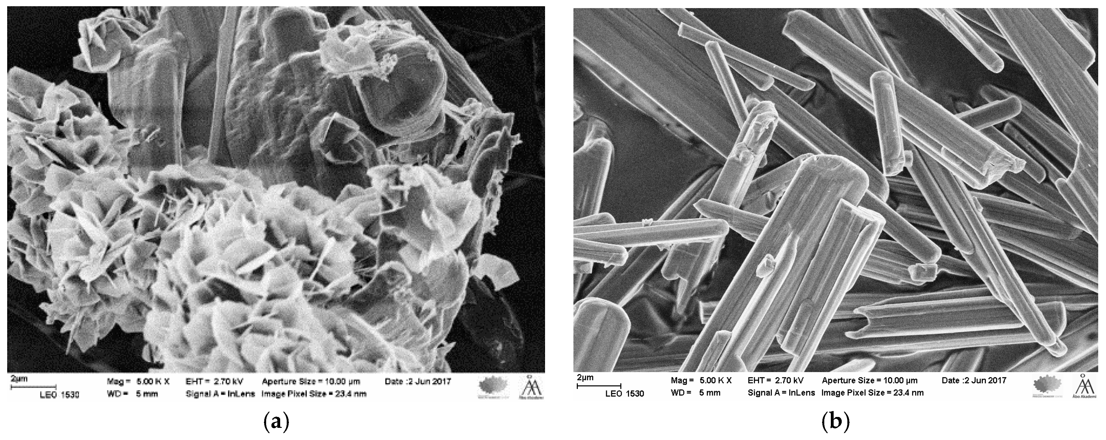 Energies 11 00170 g003