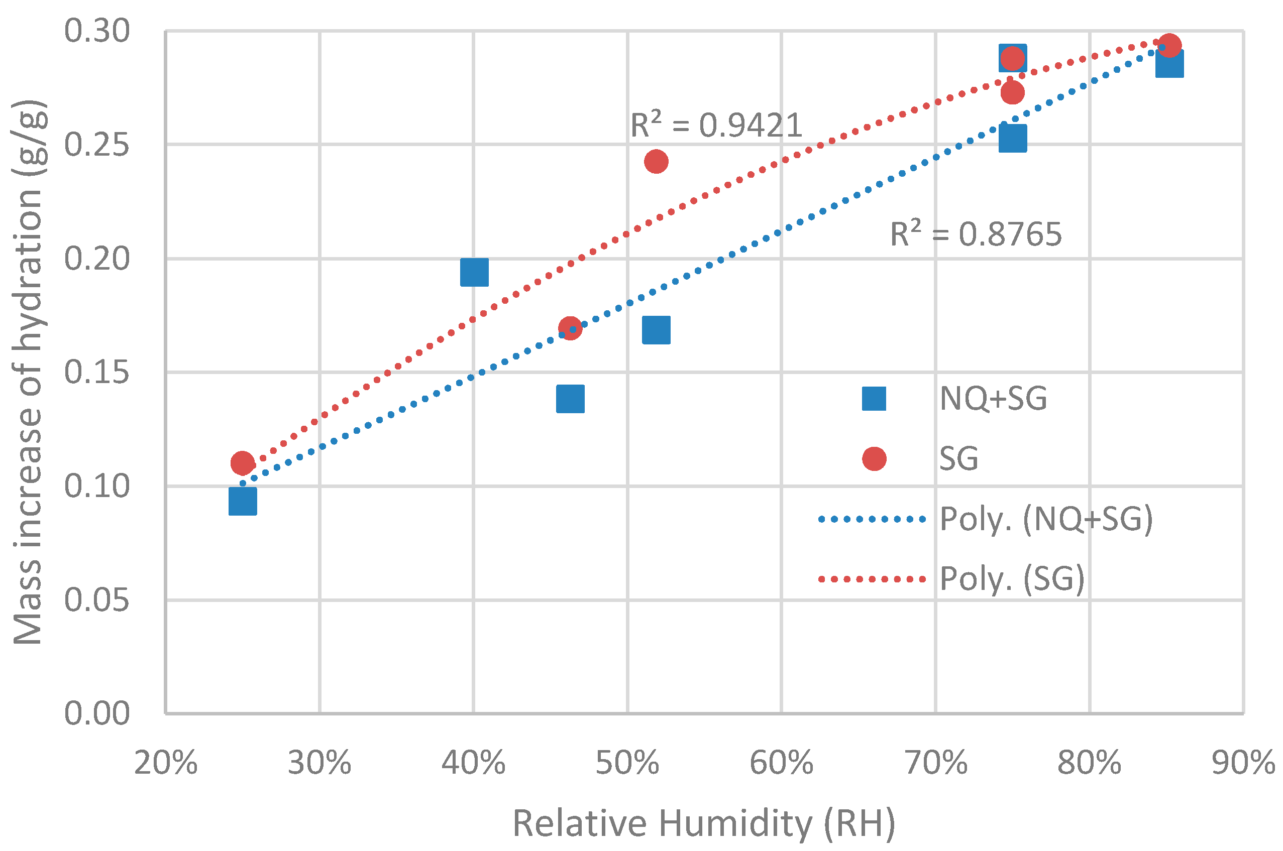 Energies 11 00170 g005