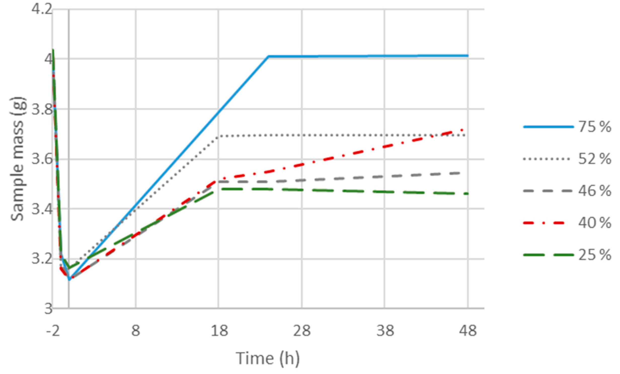 Energies 11 00170 g007