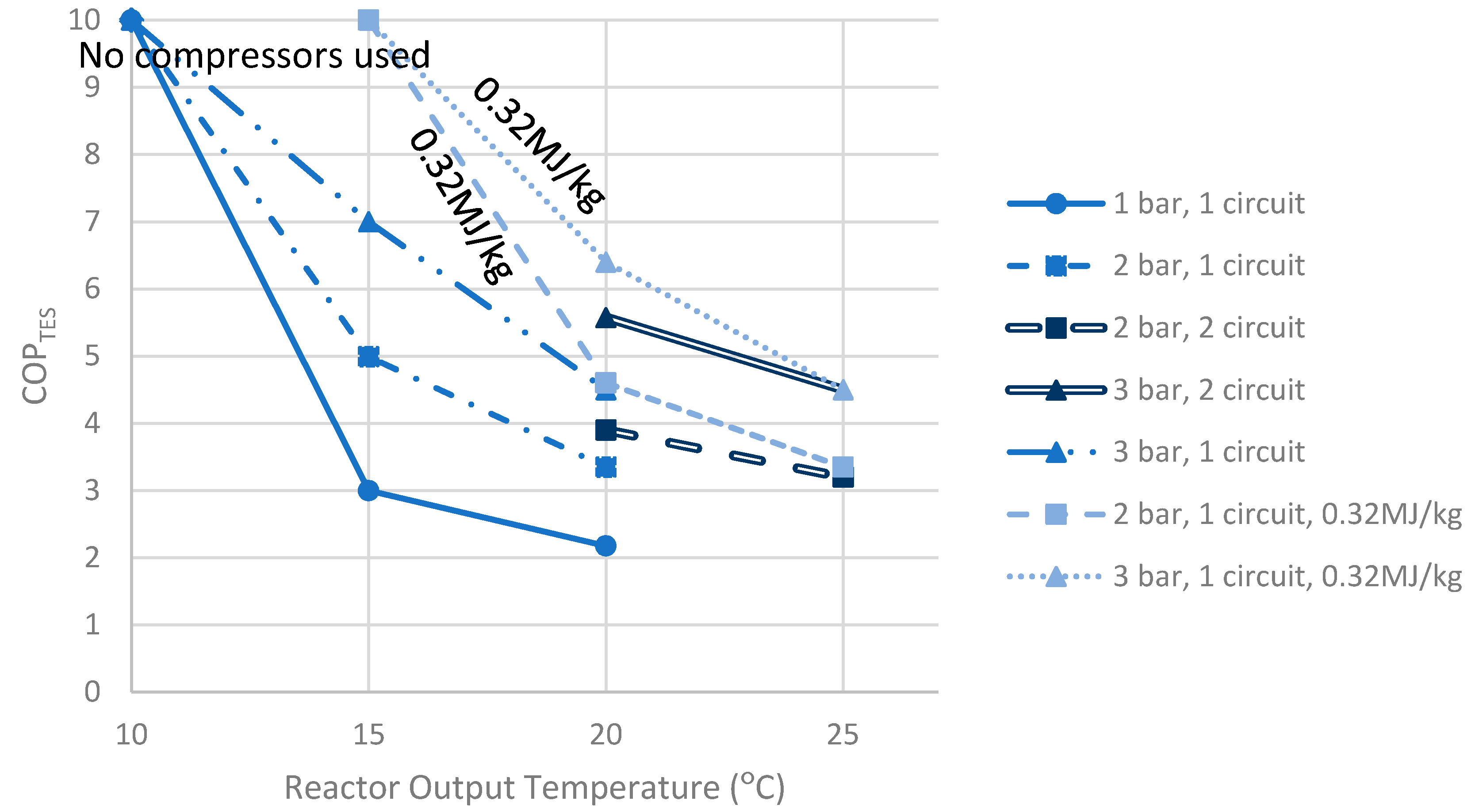 Energies 11 00170 g011