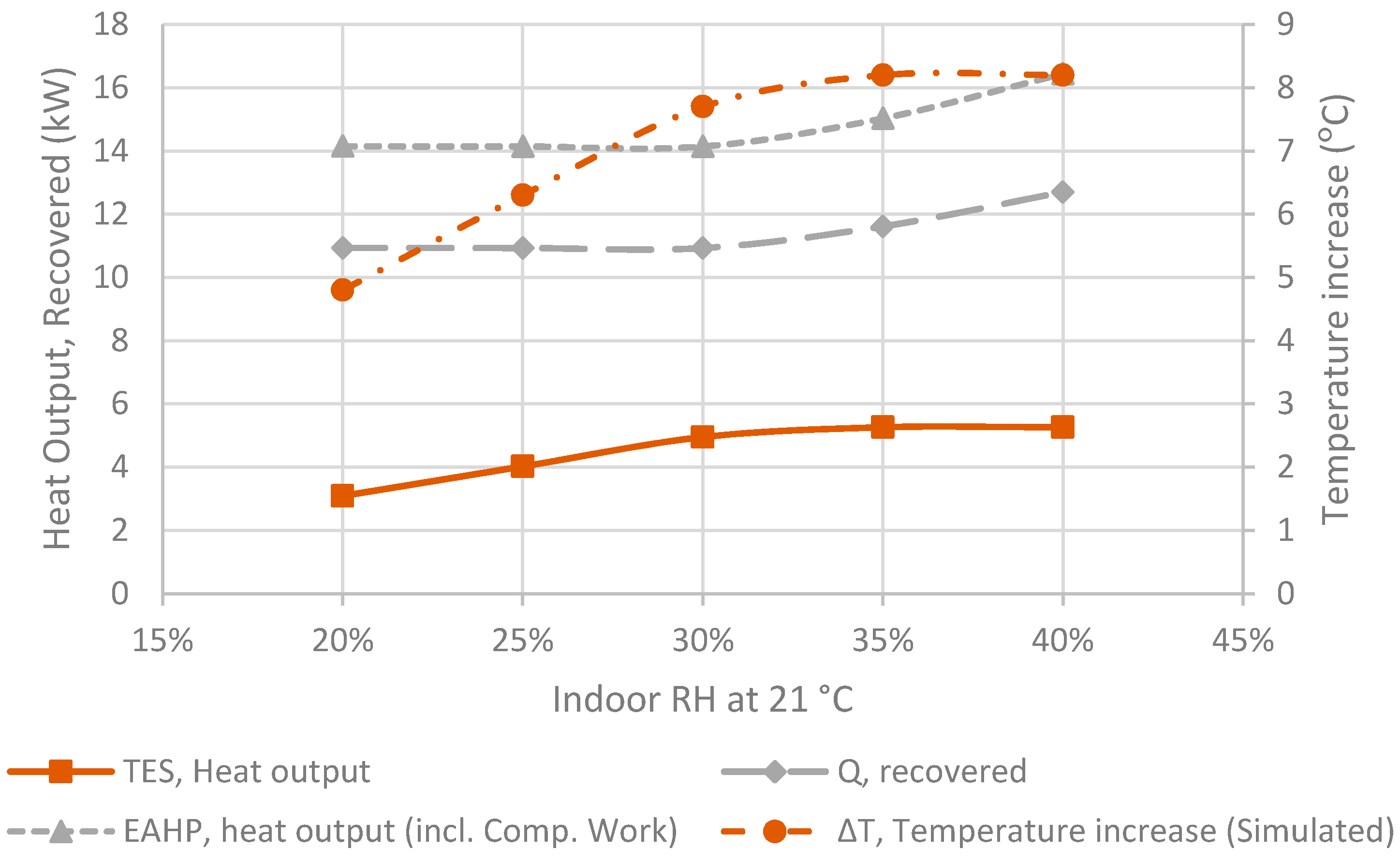Energies 11 00170 g012