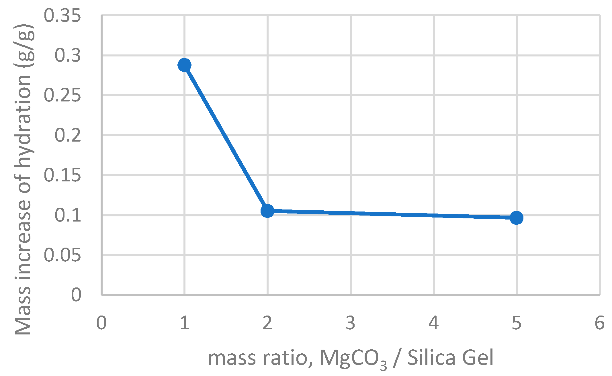 Energies 11 00170 g013
