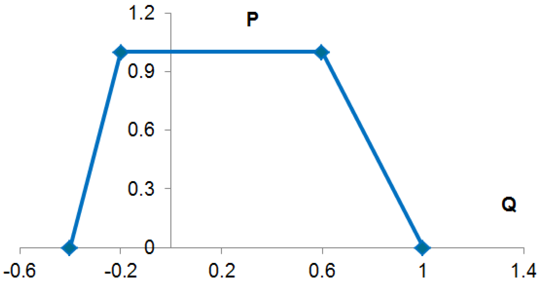 Energies 11 00173 g002