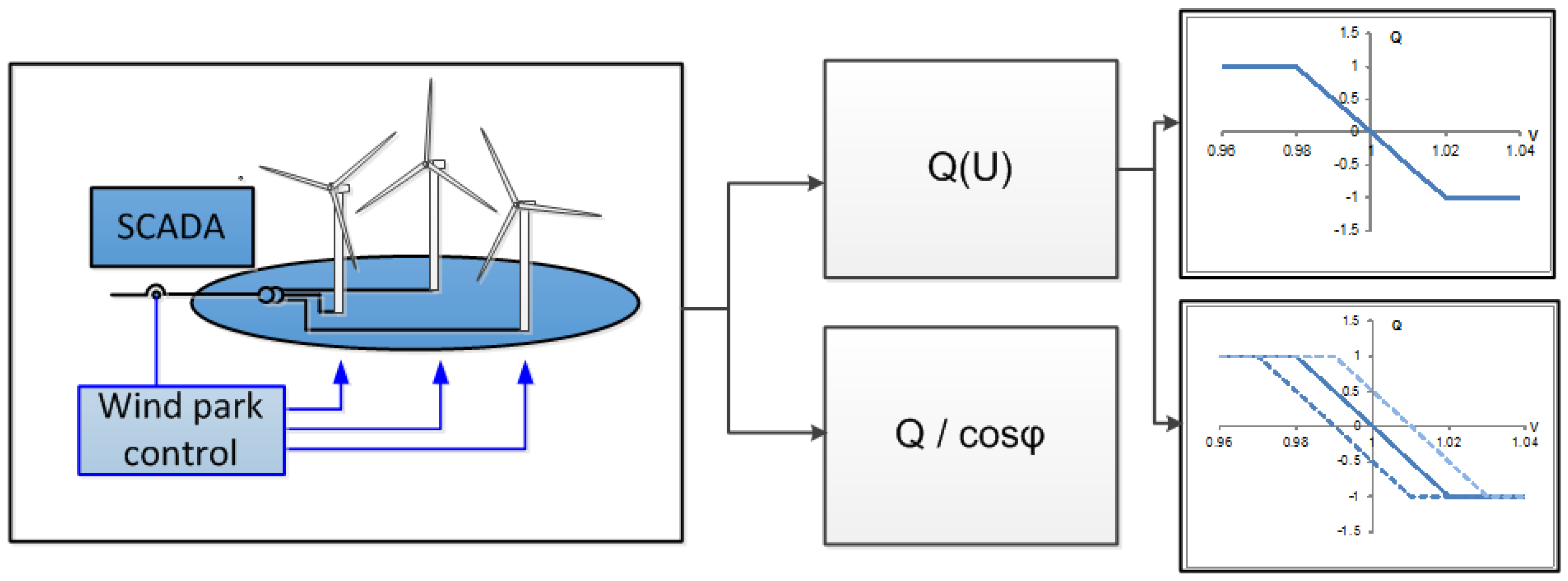 Energies 11 00173 g003