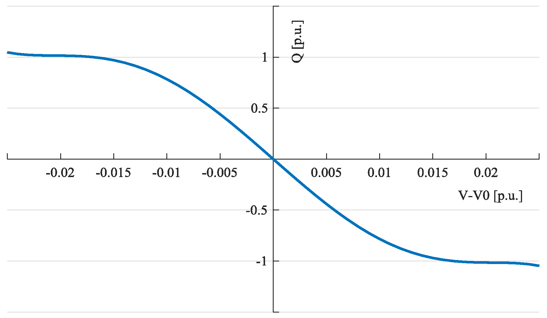 Energies 11 00173 g004