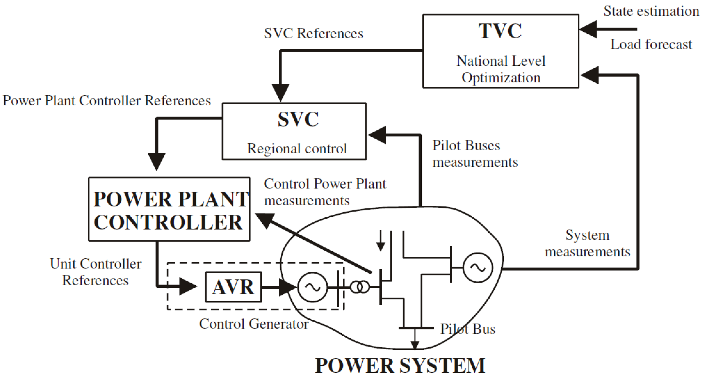 Energies 11 00173 g006