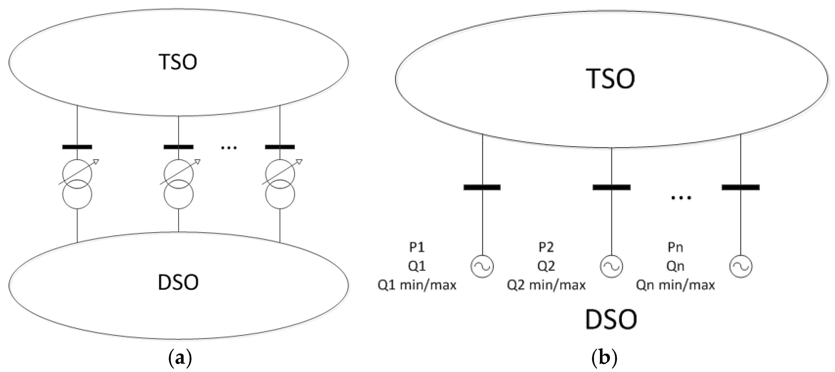 Energies 11 00173 g007