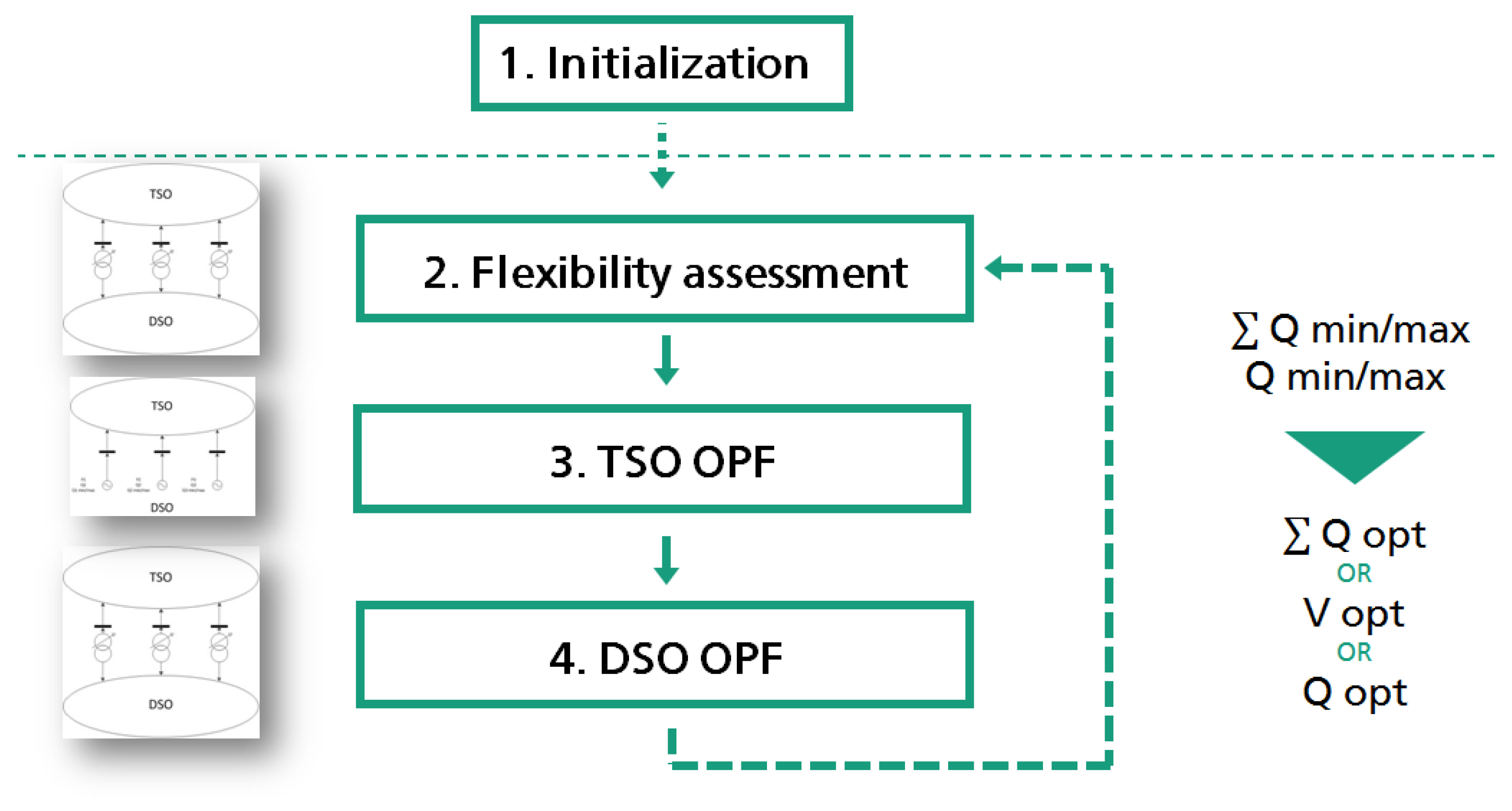 Energies 11 00173 g008