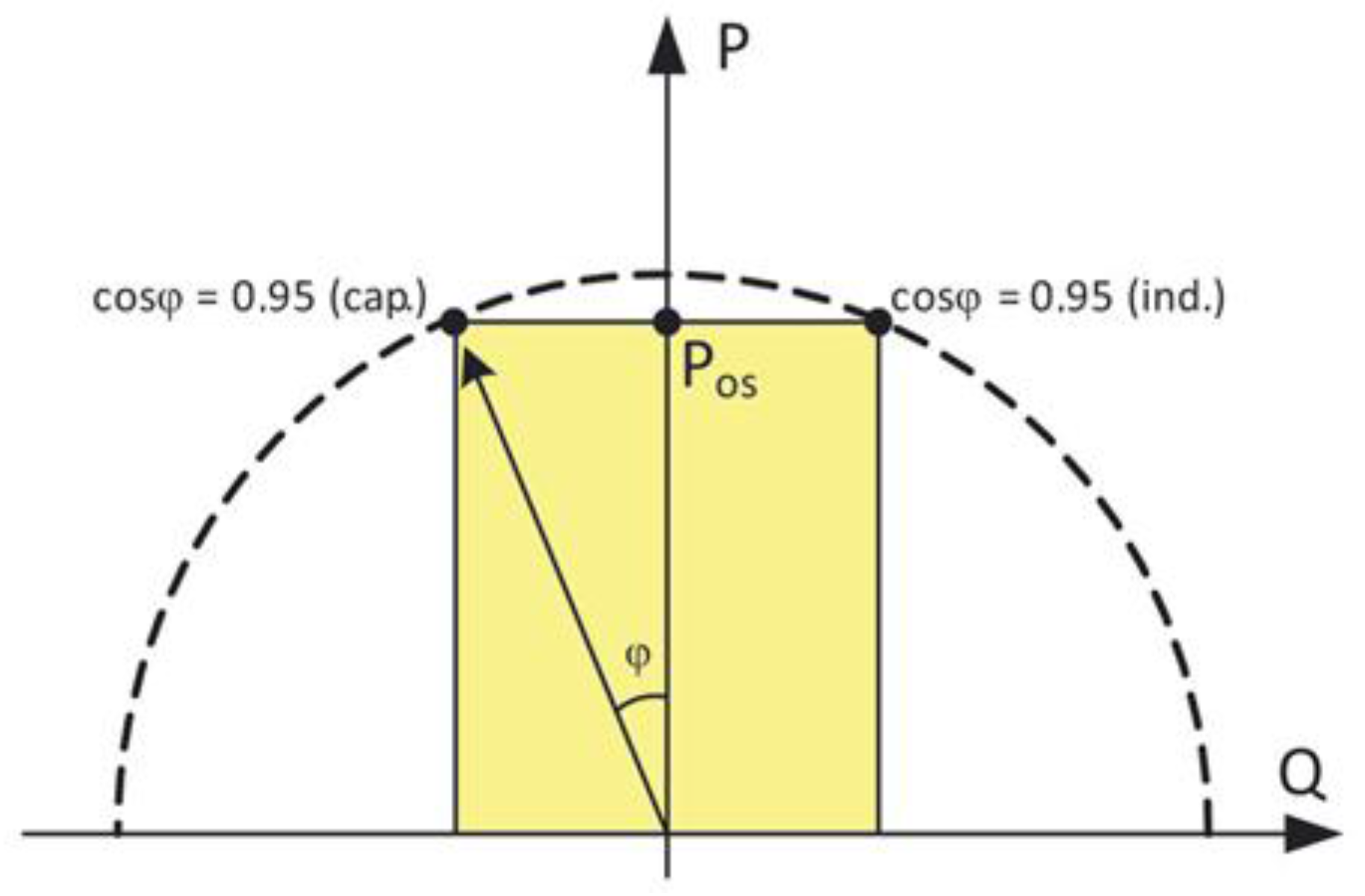 Energies 11 00173 g010