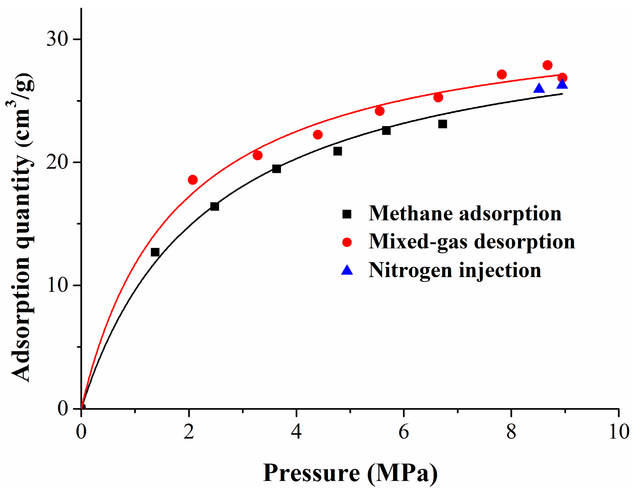 Energies 11 00175 g001 550