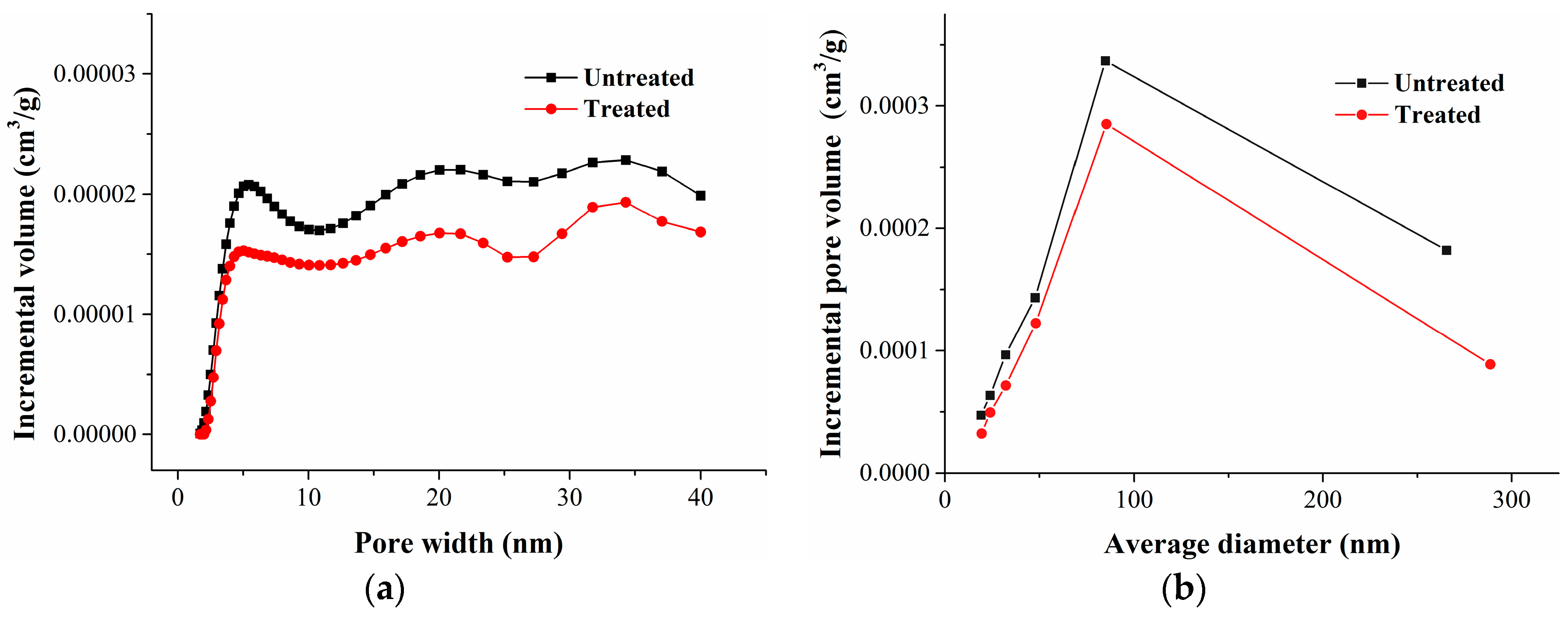 Energies 11 00175 g009 550