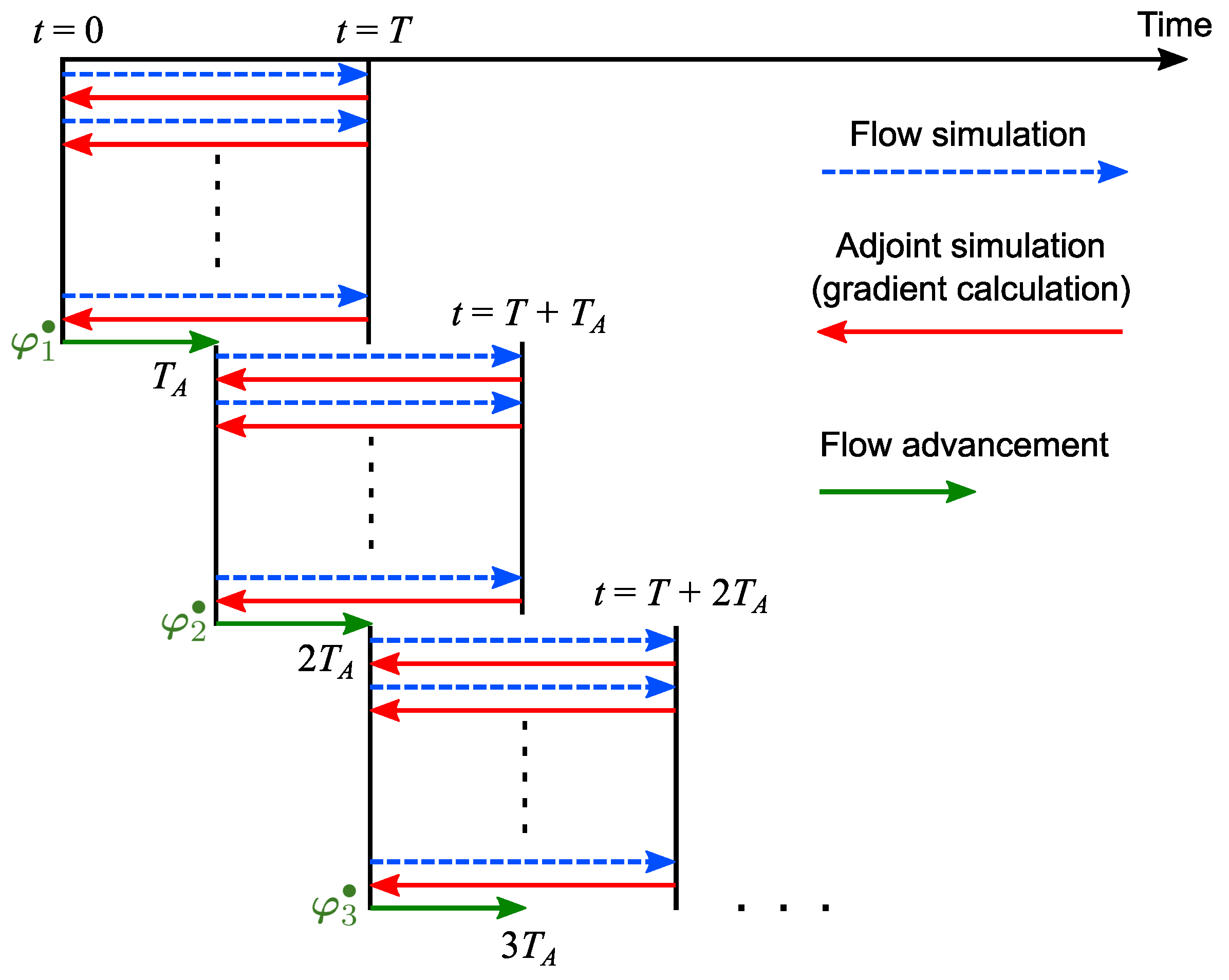 Energies 11 00177 g002 Energies 11 00177 g002