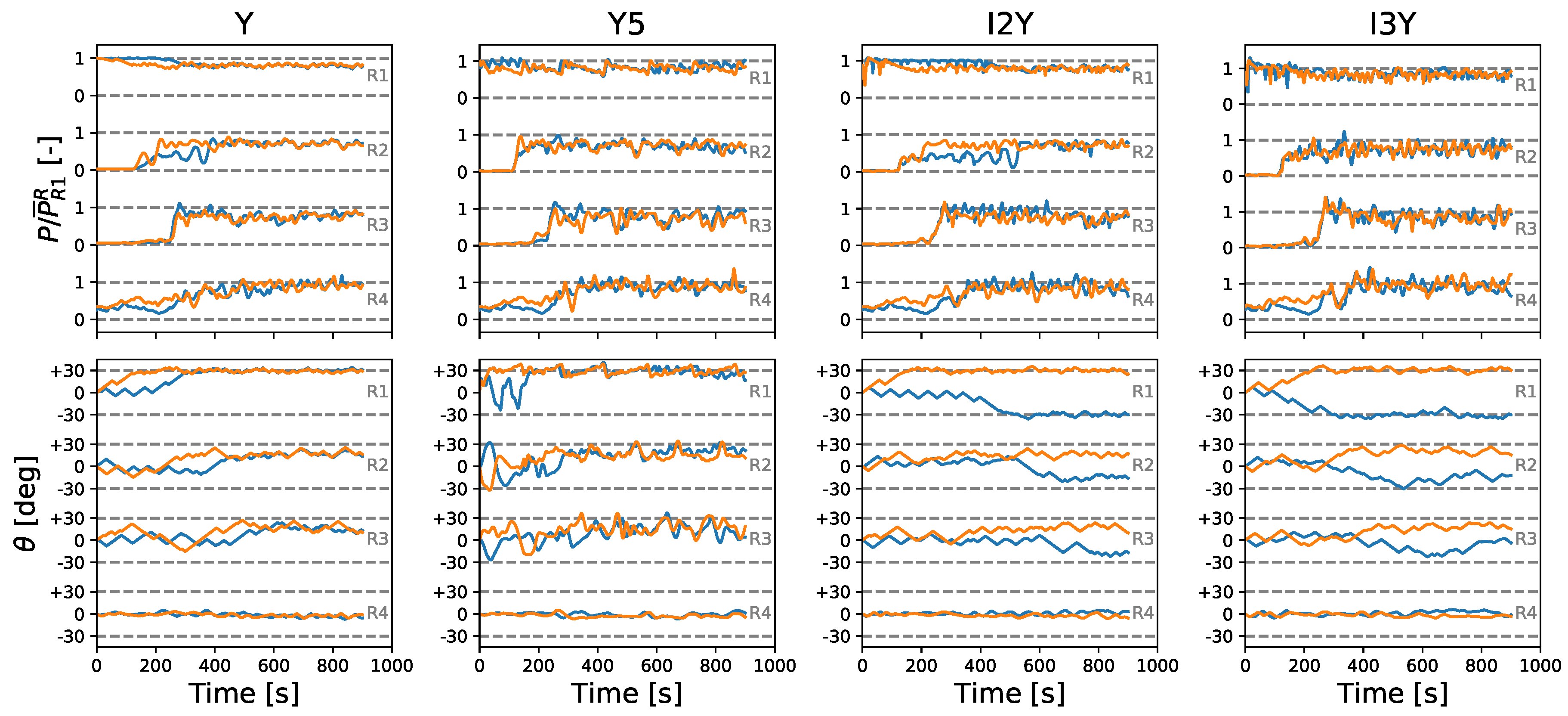 Energies 11 00177 g007 Energies 11 00177 g007