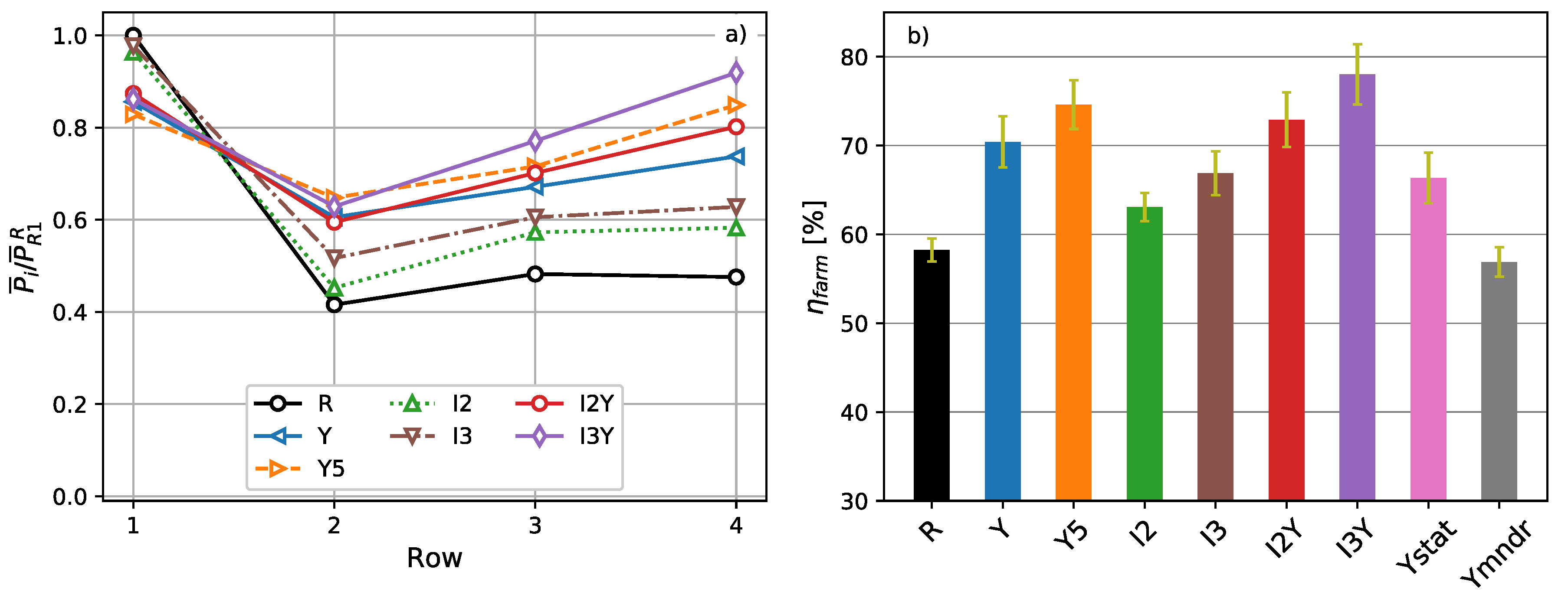 Energies 11 00177 g012 Energies 11 00177 g012