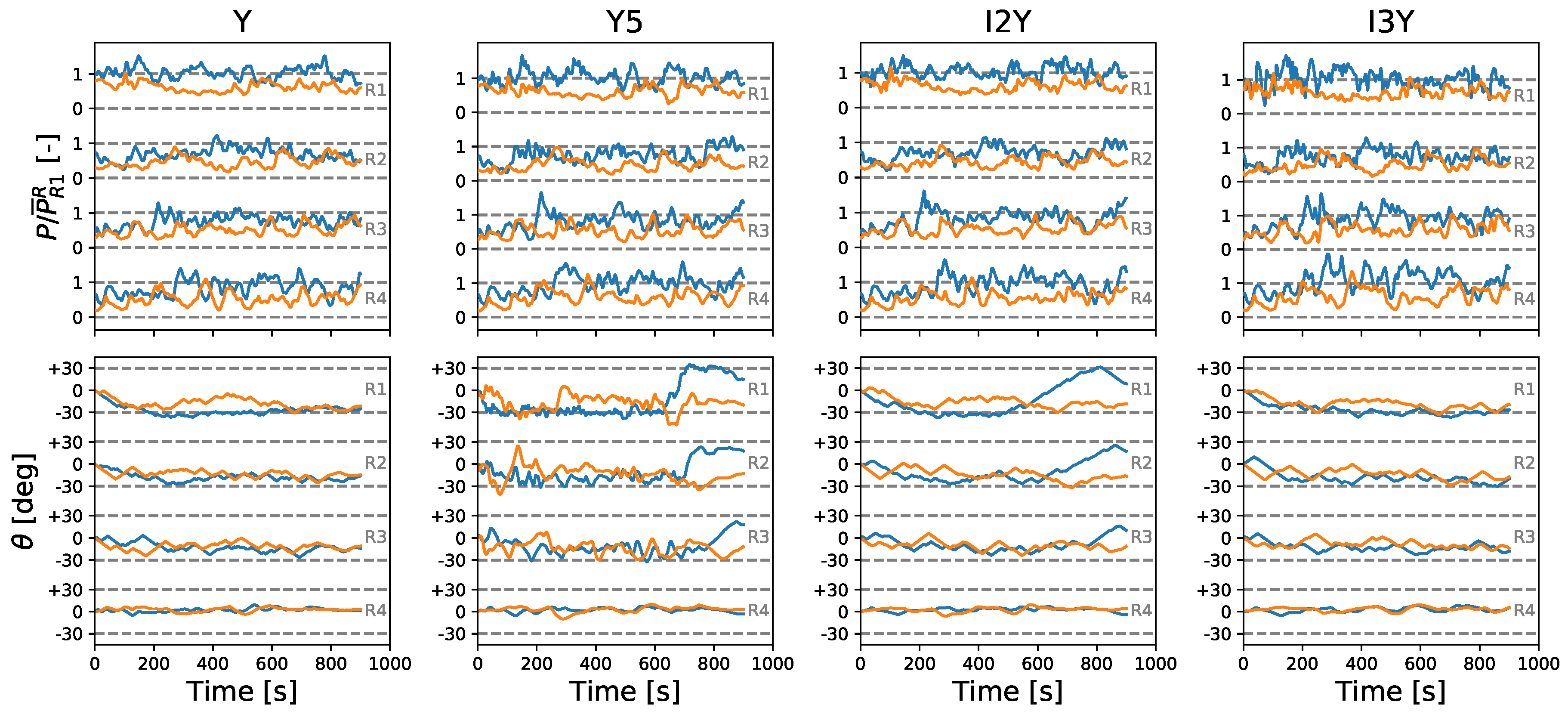 Energies 11 00177 g013 Energies 11 00177 g013