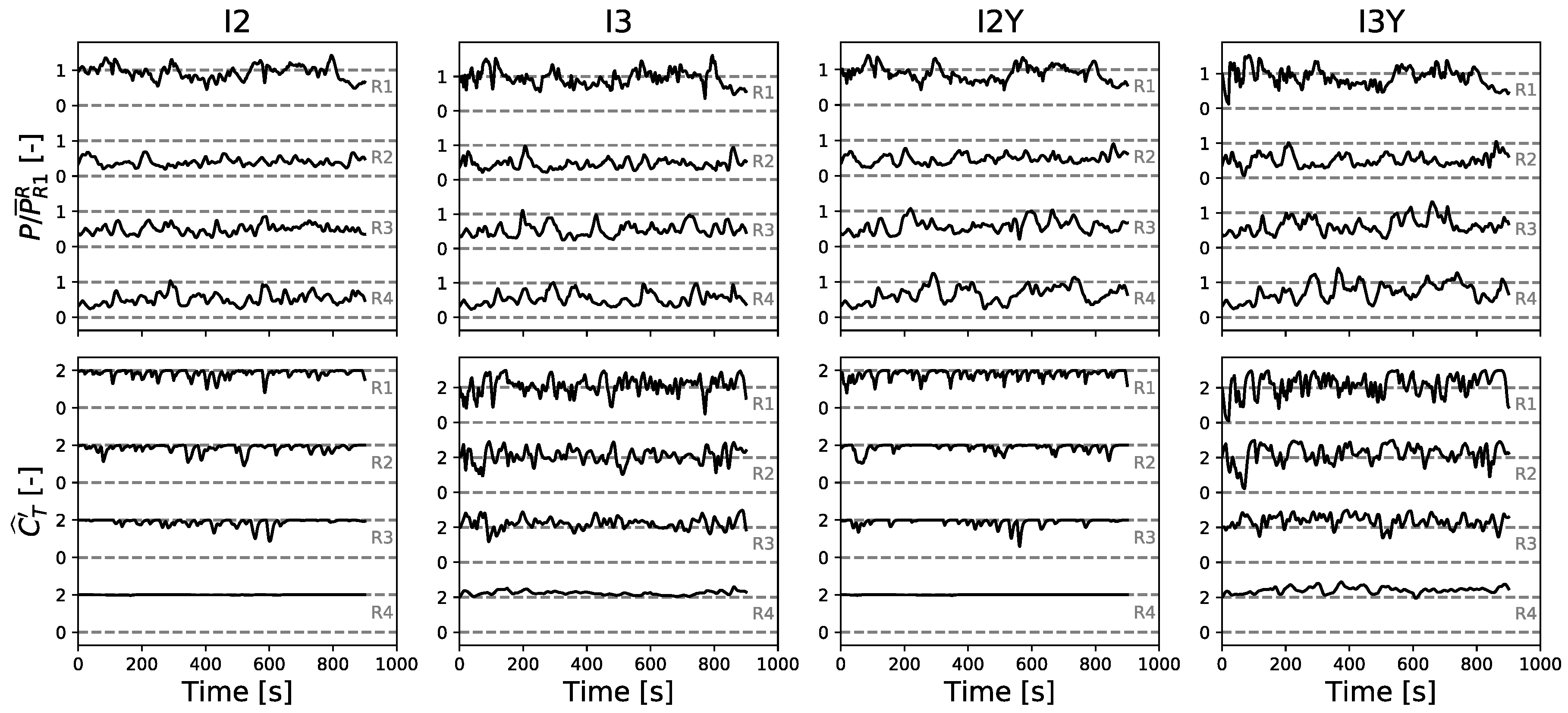 Energies 11 00177 g016 Energies 11 00177 g016