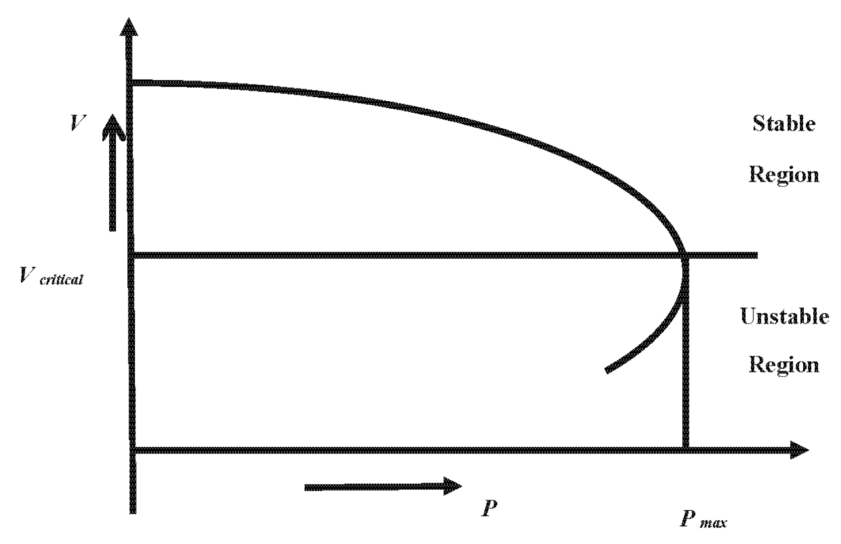 Energies 11 00178 g001 550